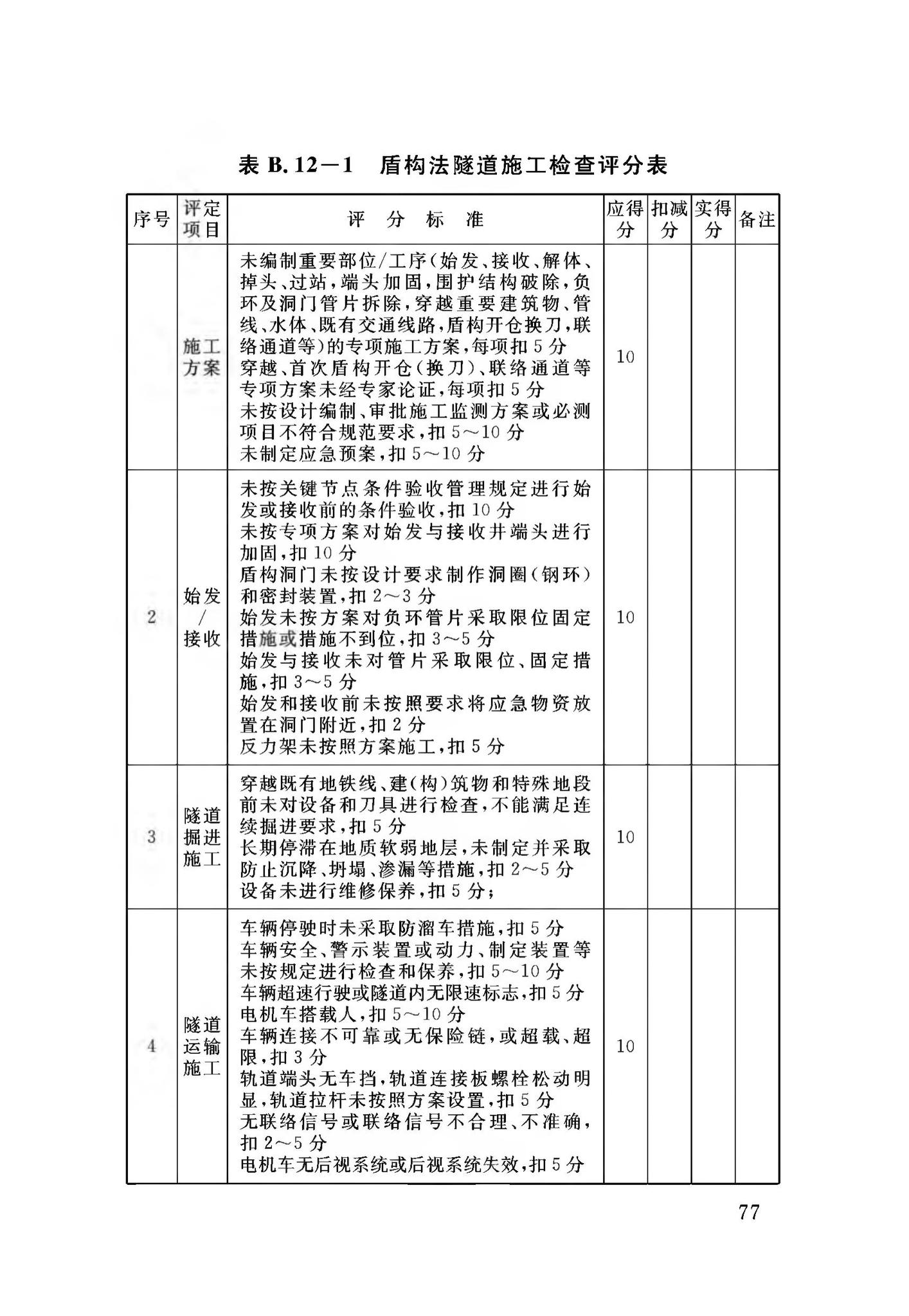 DB34/T3459-2019--市政与轨道交通工程安全生产标准化工地平评价标准