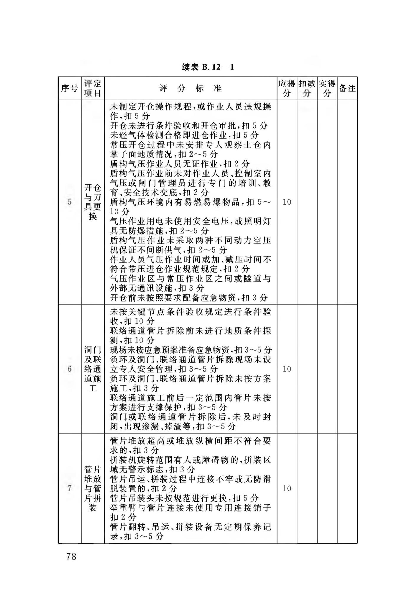 DB34/T3459-2019--市政与轨道交通工程安全生产标准化工地平评价标准