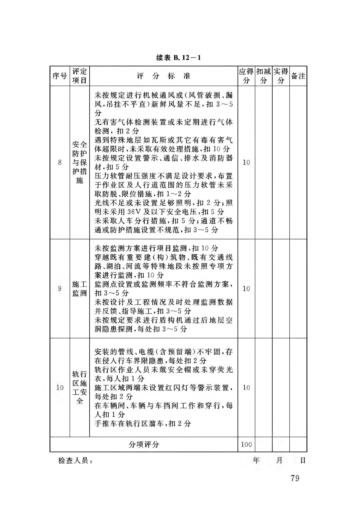 DB34/T3459-2019--市政与轨道交通工程安全生产标准化工地平评价标准