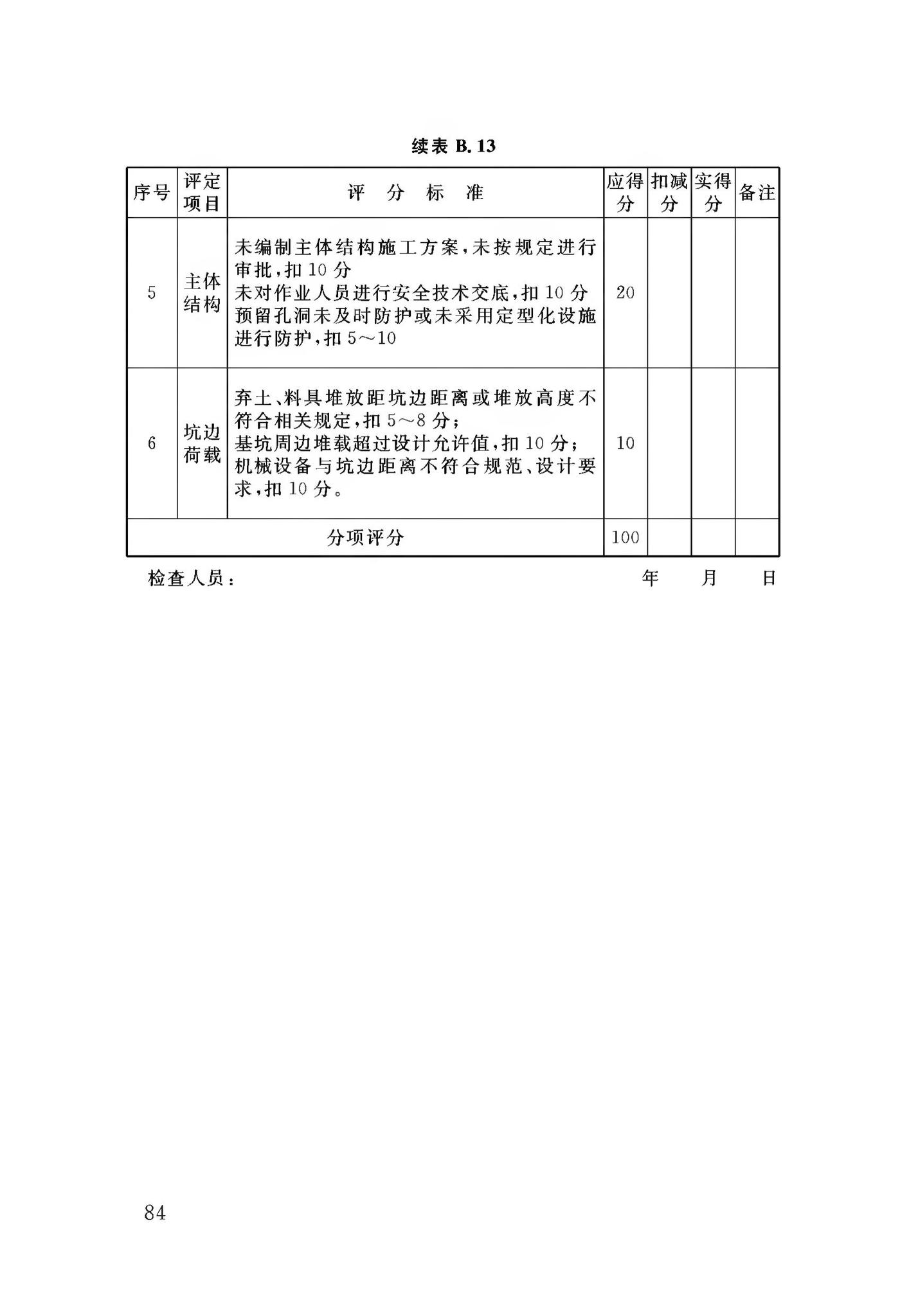 DB34/T3459-2019--市政与轨道交通工程安全生产标准化工地平评价标准