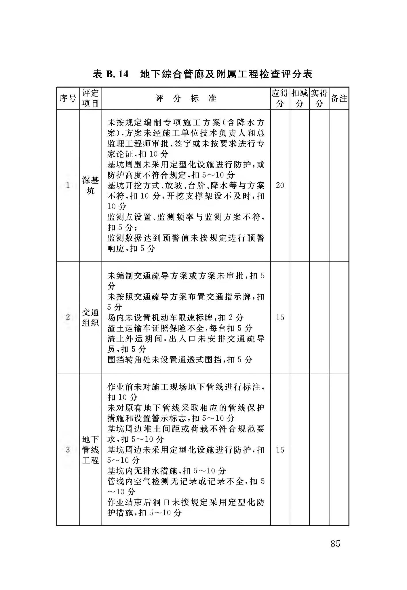 DB34/T3459-2019--市政与轨道交通工程安全生产标准化工地平评价标准