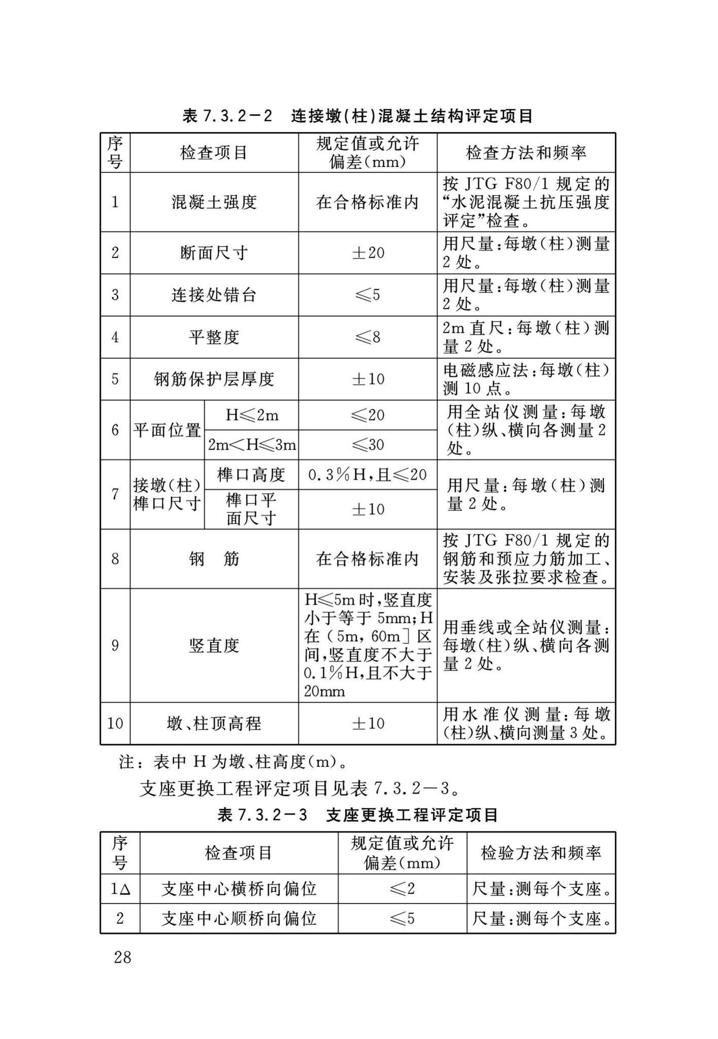 DB34/T3465-2019--连续梁桥整体同步顶升技术规程