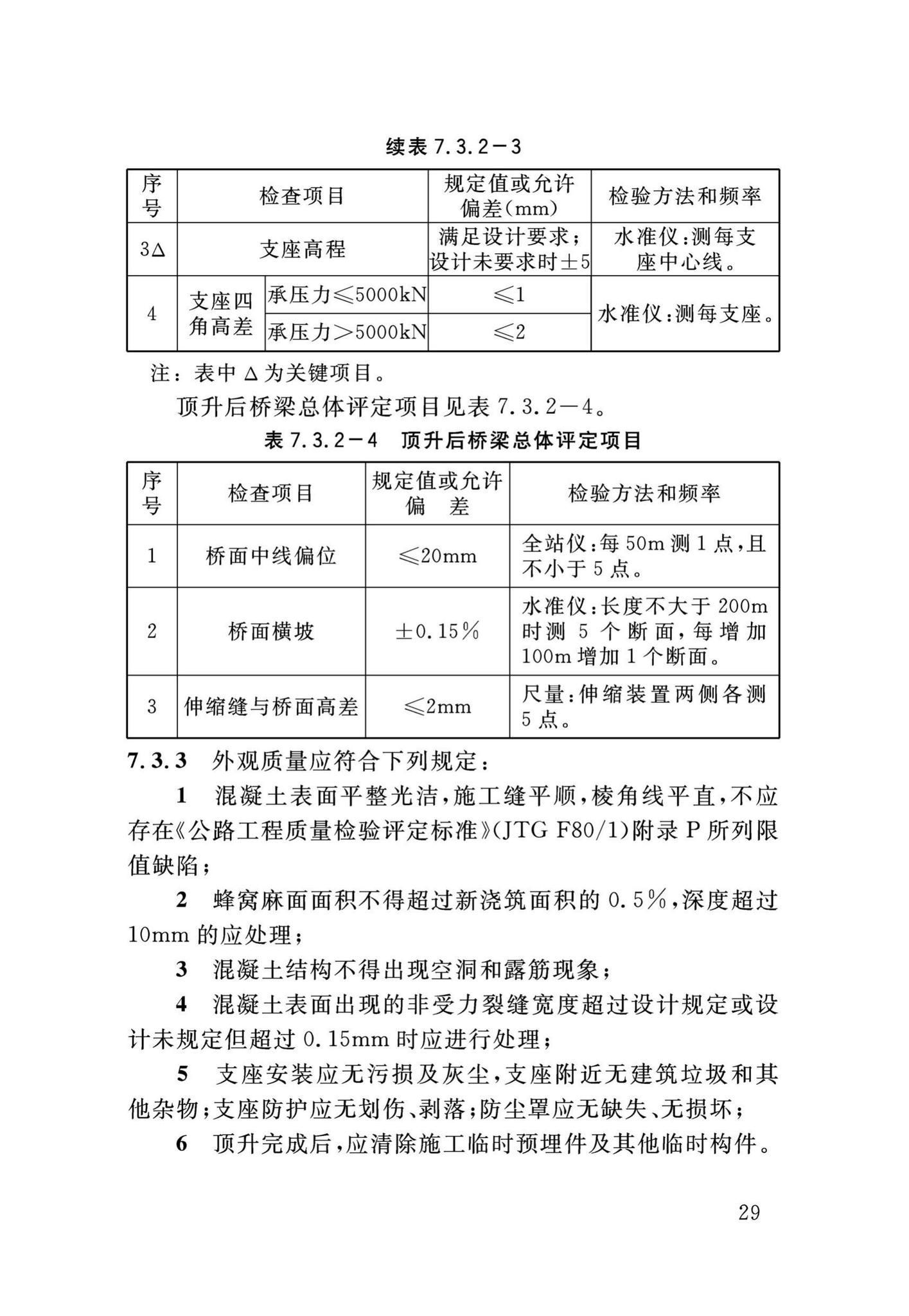 DB34/T3465-2019--连续梁桥整体同步顶升技术规程