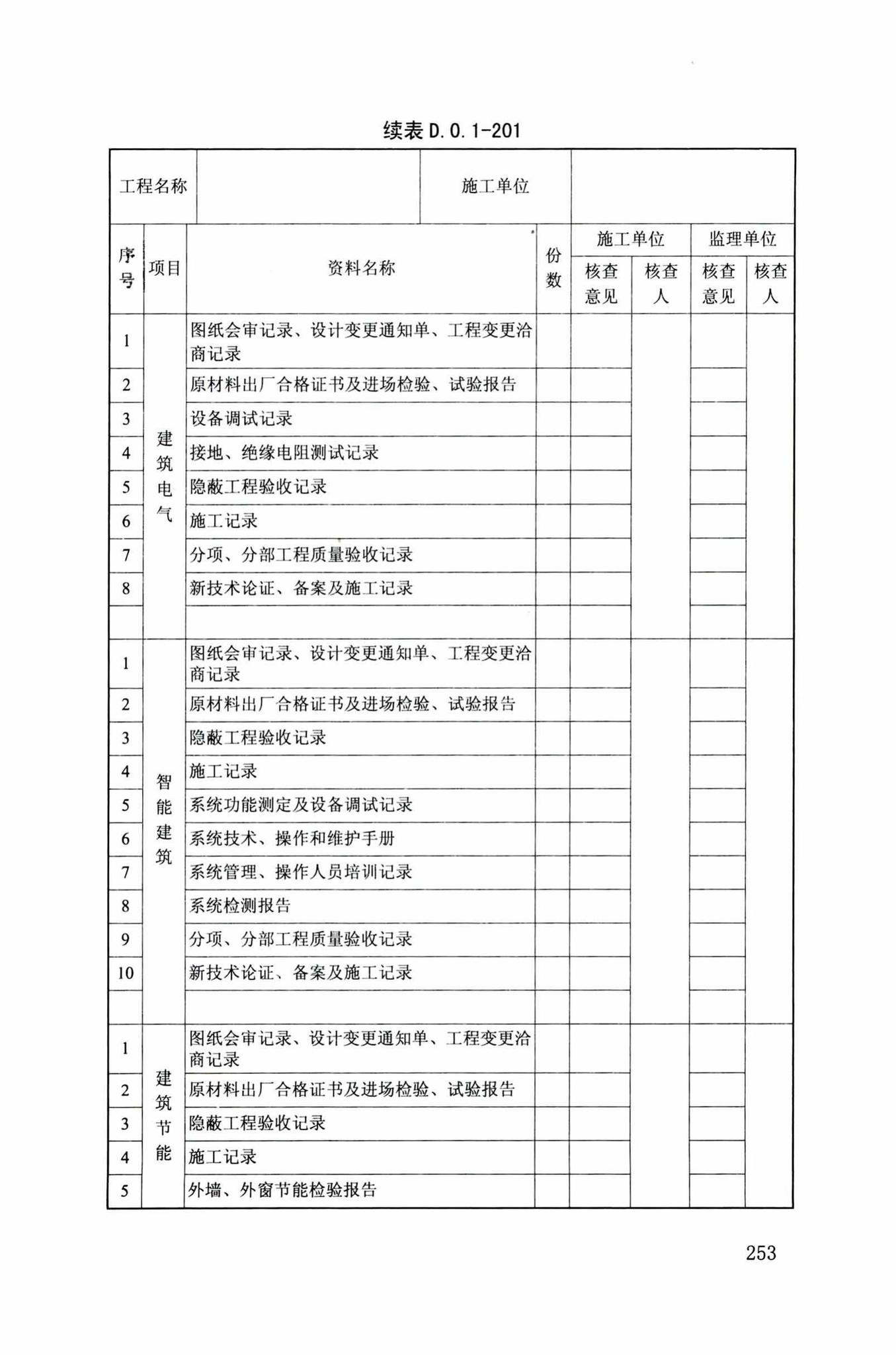 DB34/T918-2019--建筑工程资料管理规程