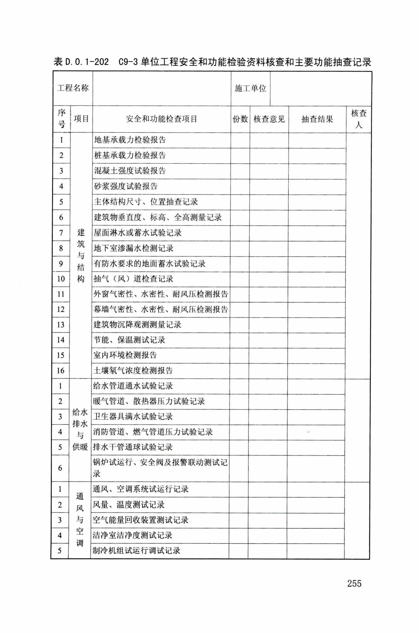 DB34/T918-2019--建筑工程资料管理规程