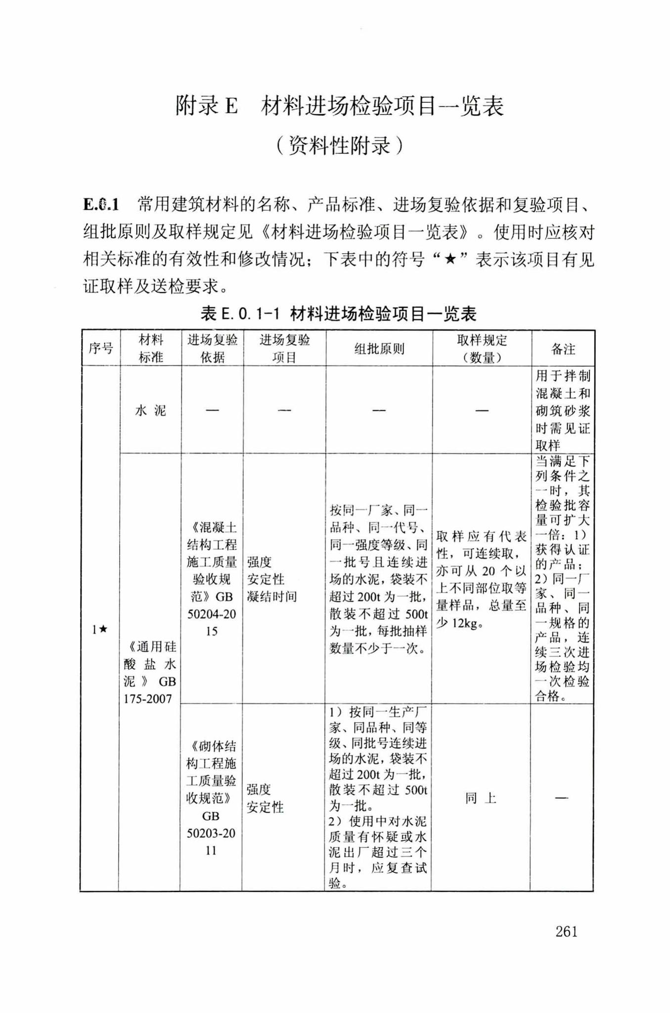 DB34/T918-2019--建筑工程资料管理规程