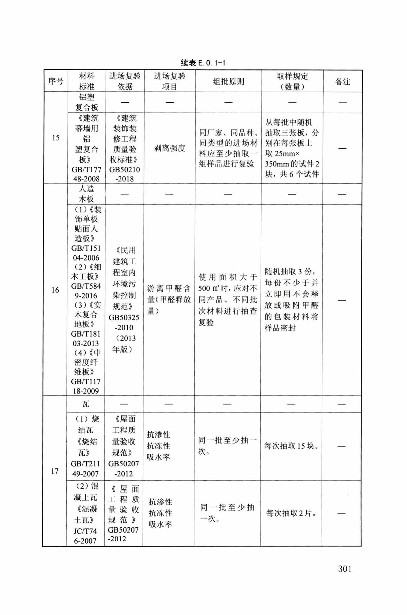 DB34/T918-2019--建筑工程资料管理规程