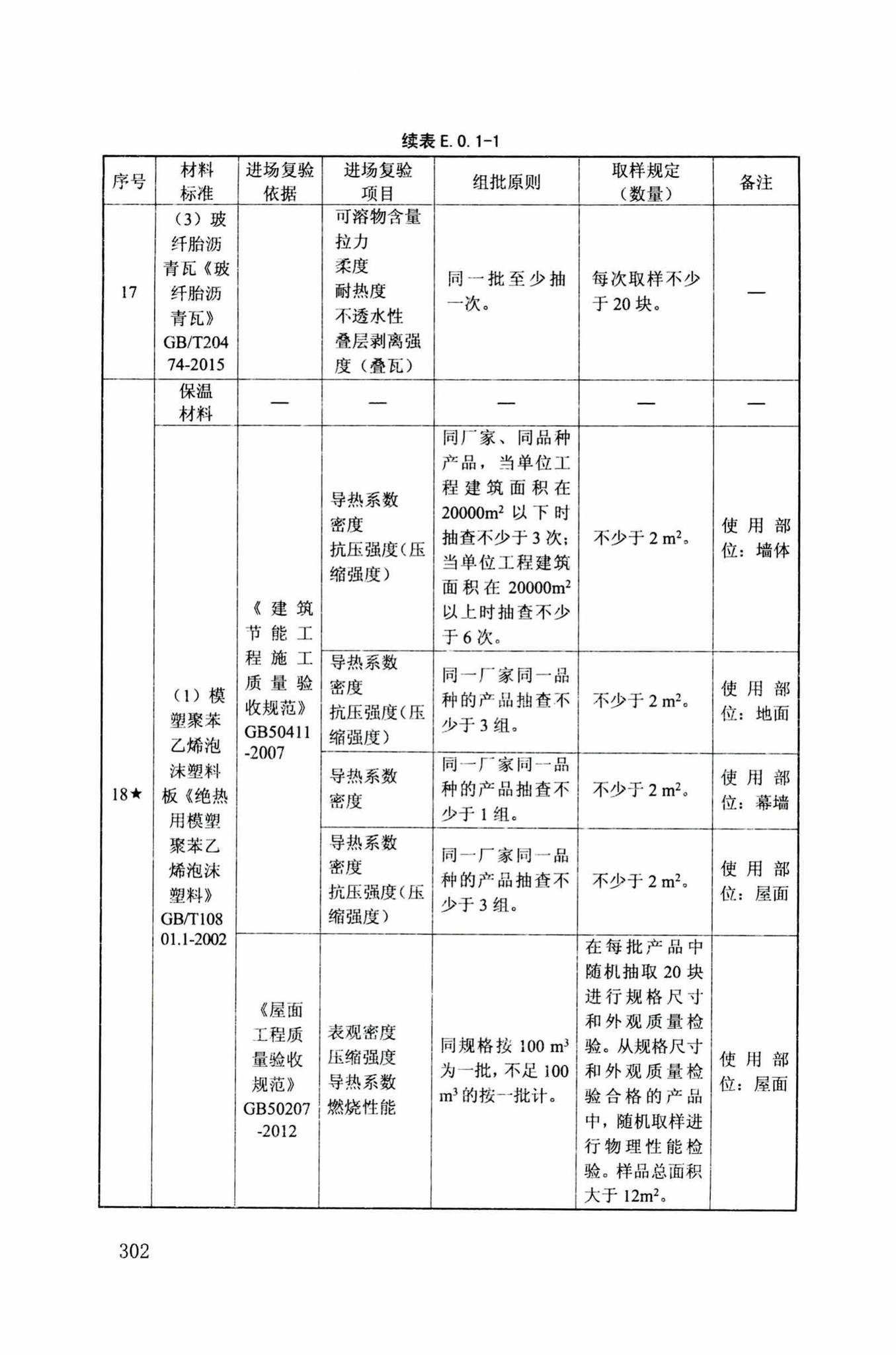 DB34/T918-2019--建筑工程资料管理规程