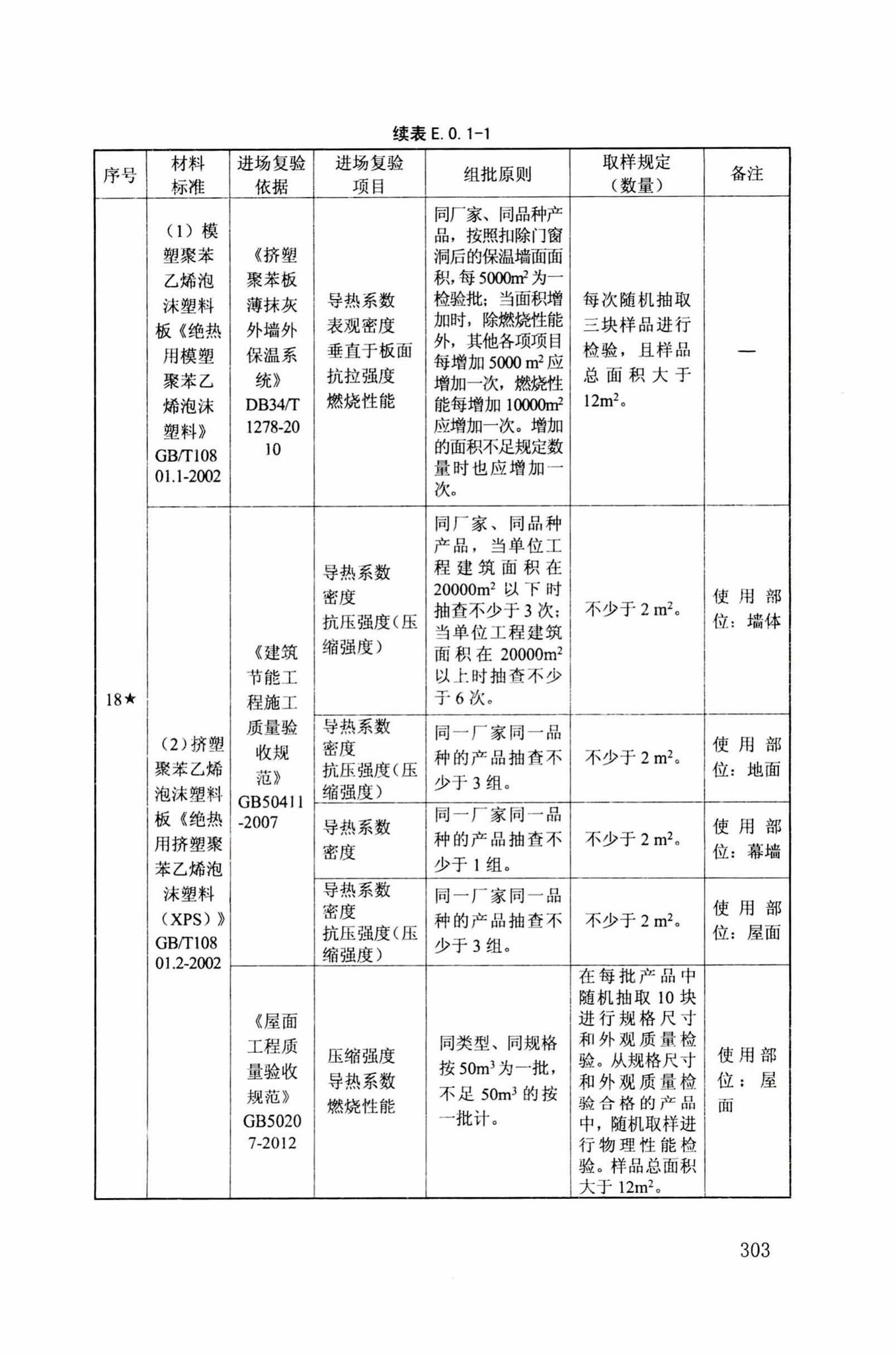 DB34/T918-2019--建筑工程资料管理规程