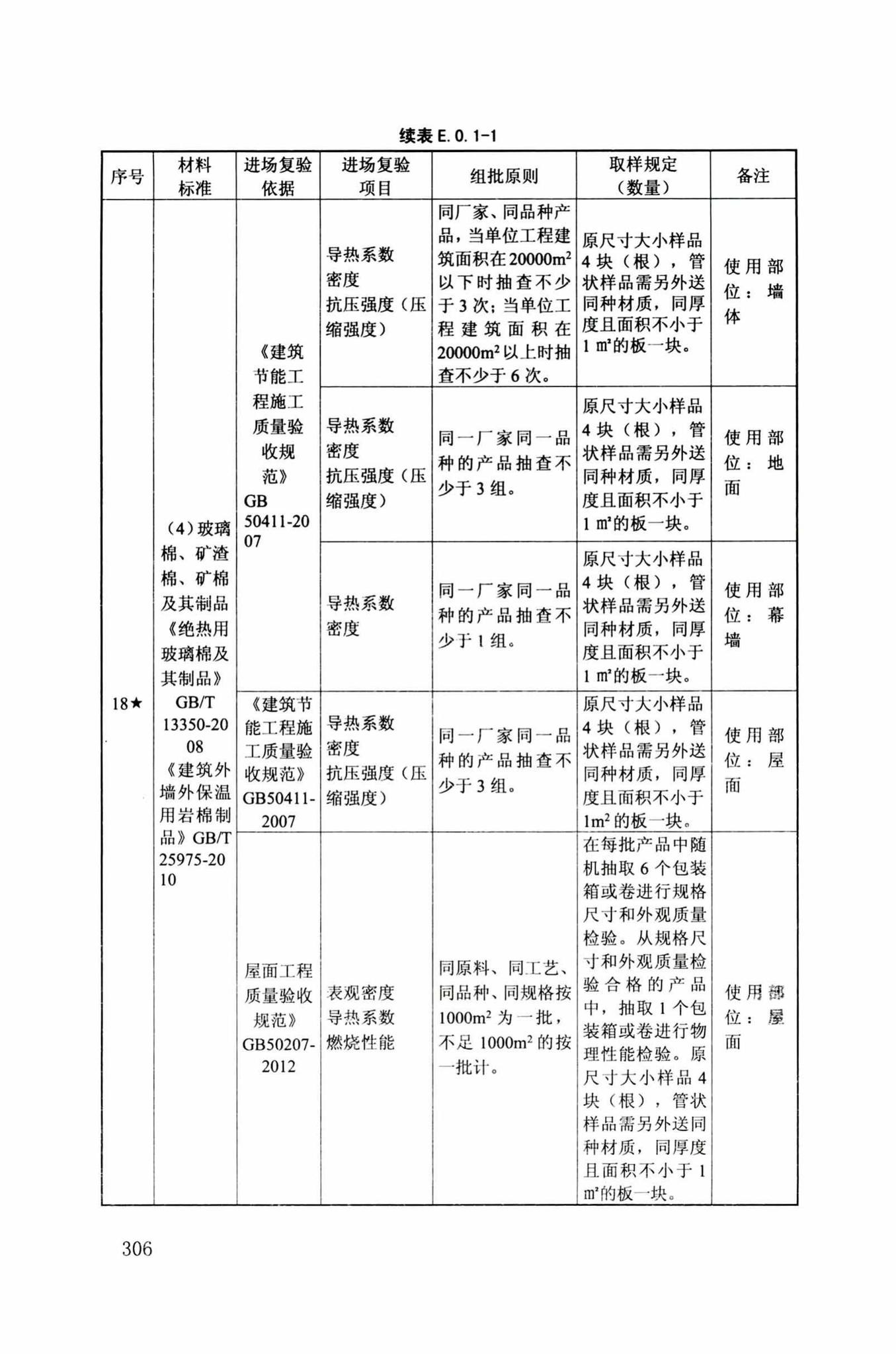 DB34/T918-2019--建筑工程资料管理规程