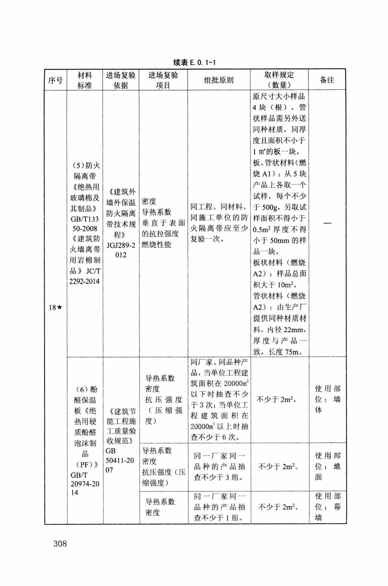 DB34/T918-2019--建筑工程资料管理规程