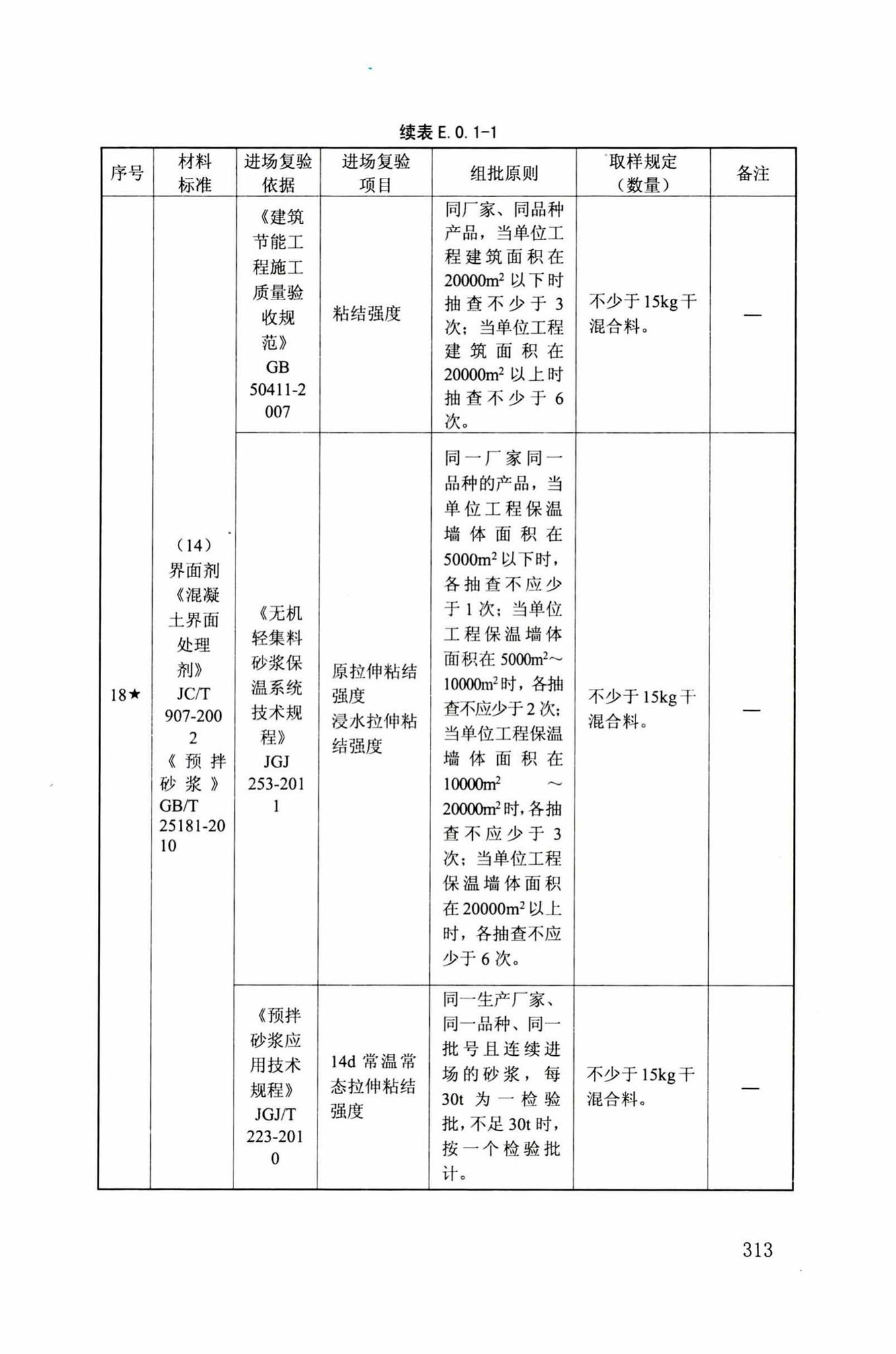 DB34/T918-2019--建筑工程资料管理规程