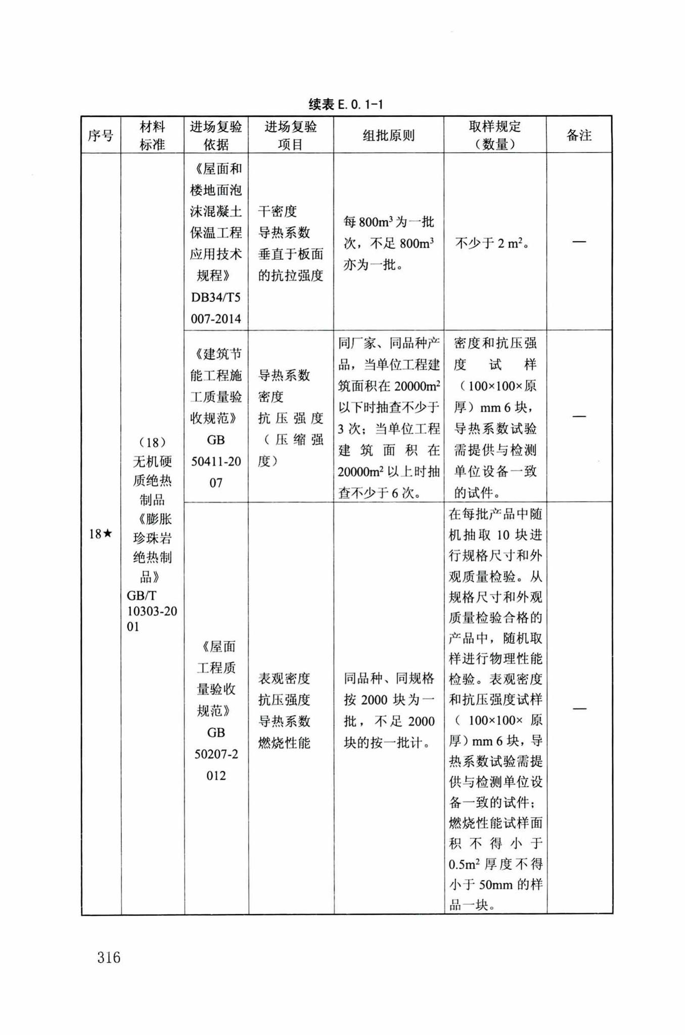 DB34/T918-2019--建筑工程资料管理规程