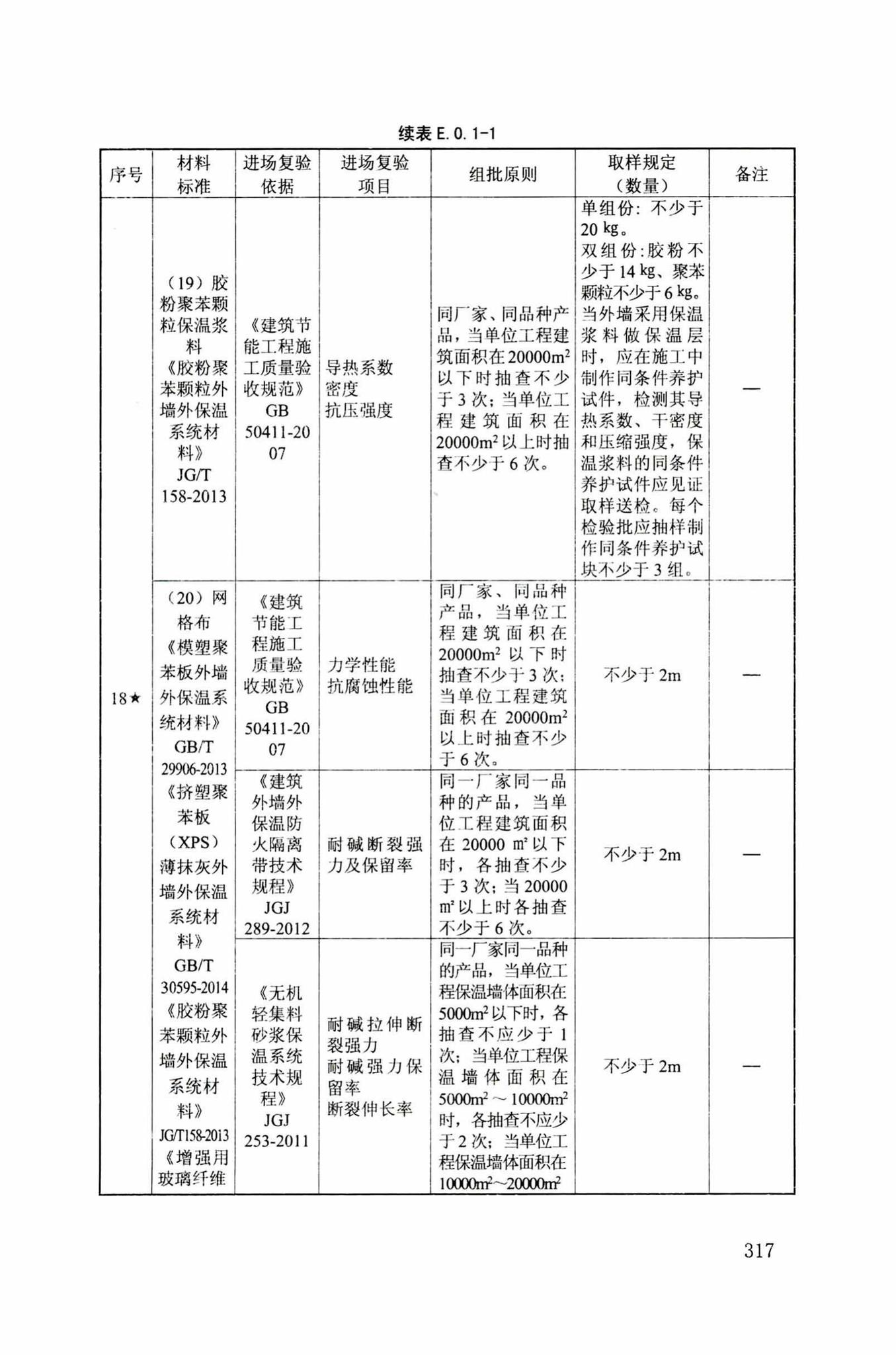 DB34/T918-2019--建筑工程资料管理规程