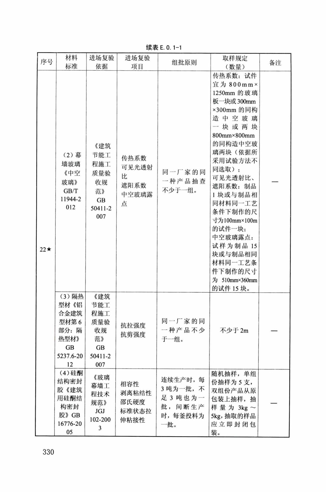 DB34/T918-2019--建筑工程资料管理规程