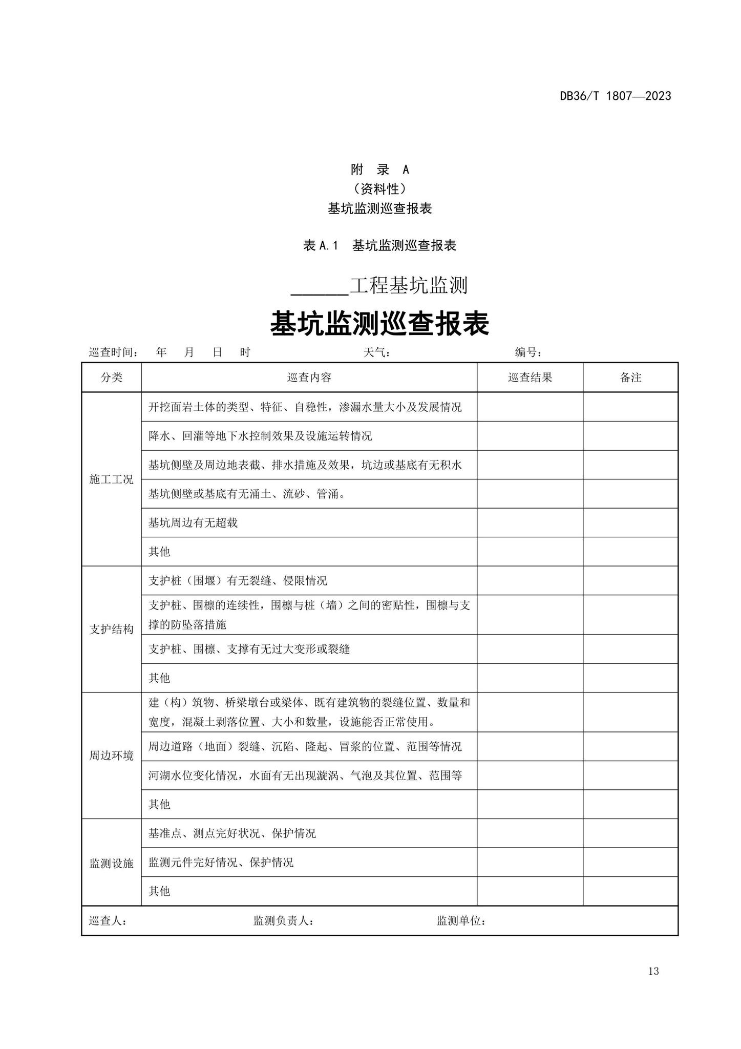 DB36/T1807-2023--水利水电工程基坑安全监测技术规程