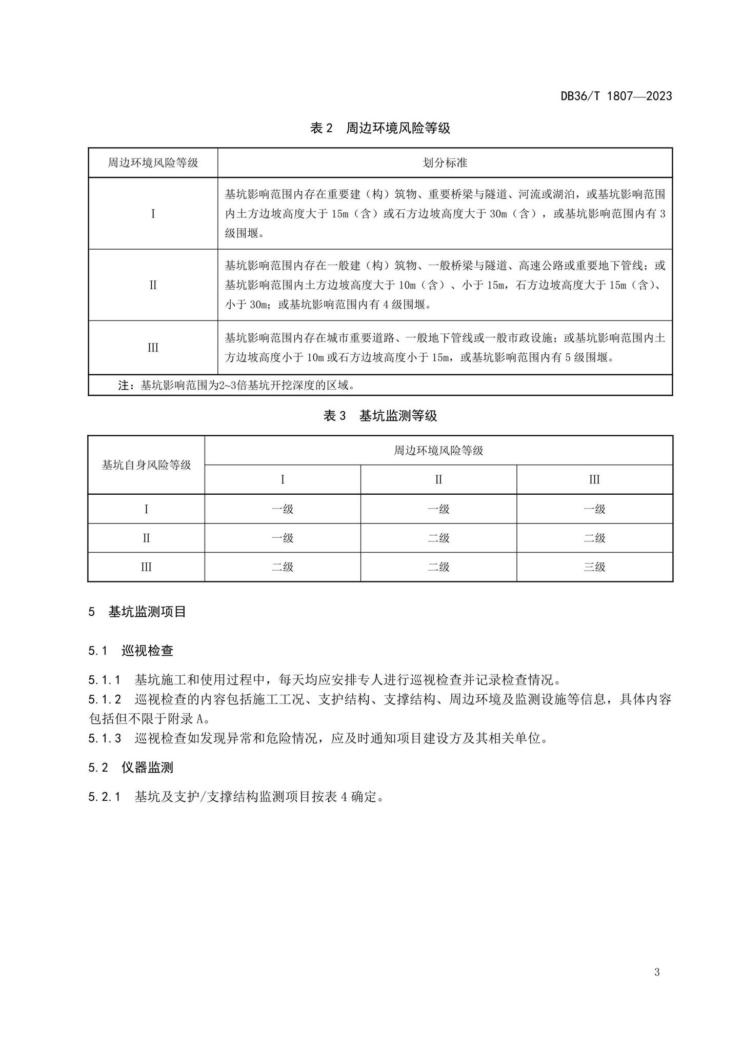 DB36/T1807-2023--水利水电工程基坑安全监测技术规程