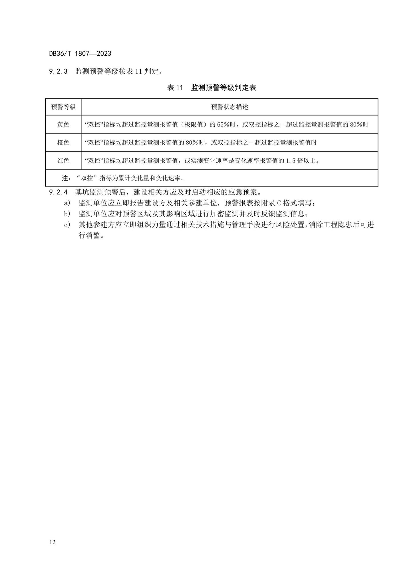 DB36/T1807-2023--水利水电工程基坑安全监测技术规程