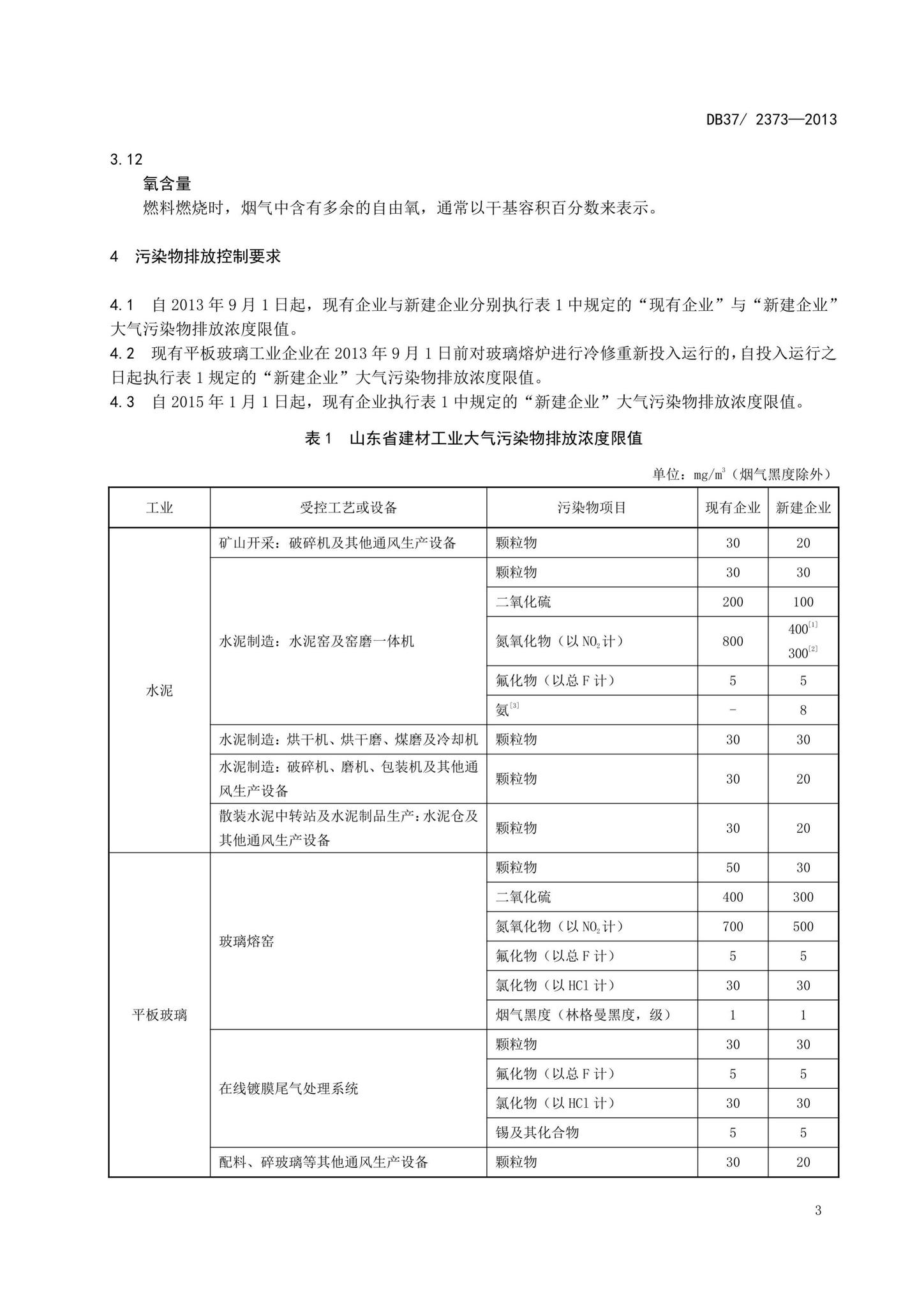 DB37/2373-2013--山东省建材工业大气污染物排放标准