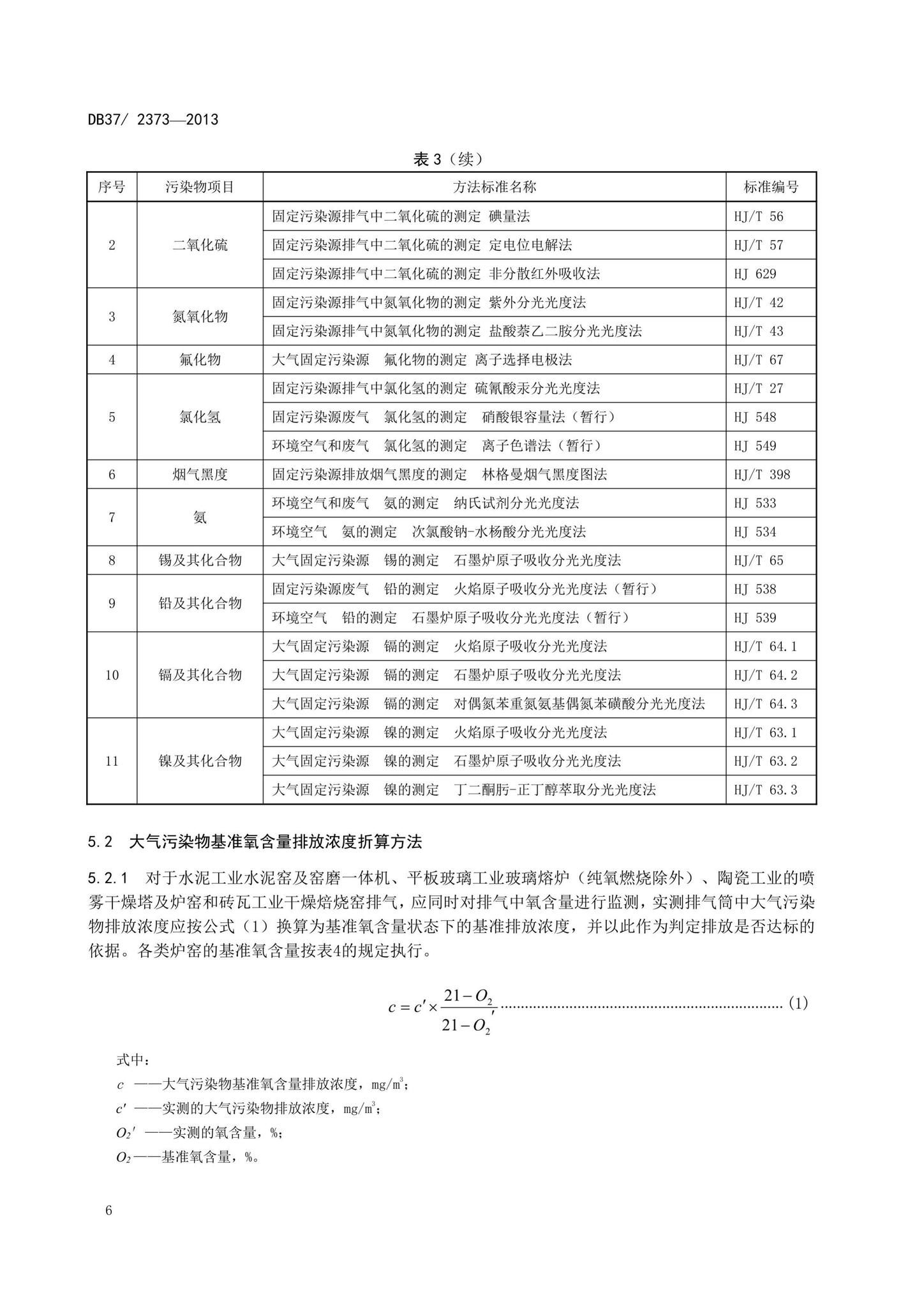 DB37/2373-2013--山东省建材工业大气污染物排放标准