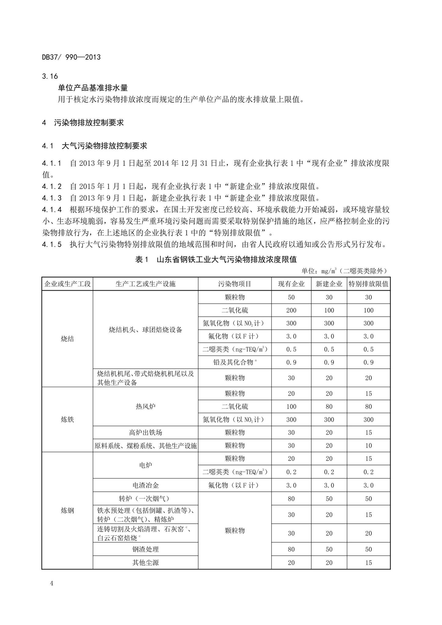 DB37/990-2013--山东省钢铁工业污染物排放标准