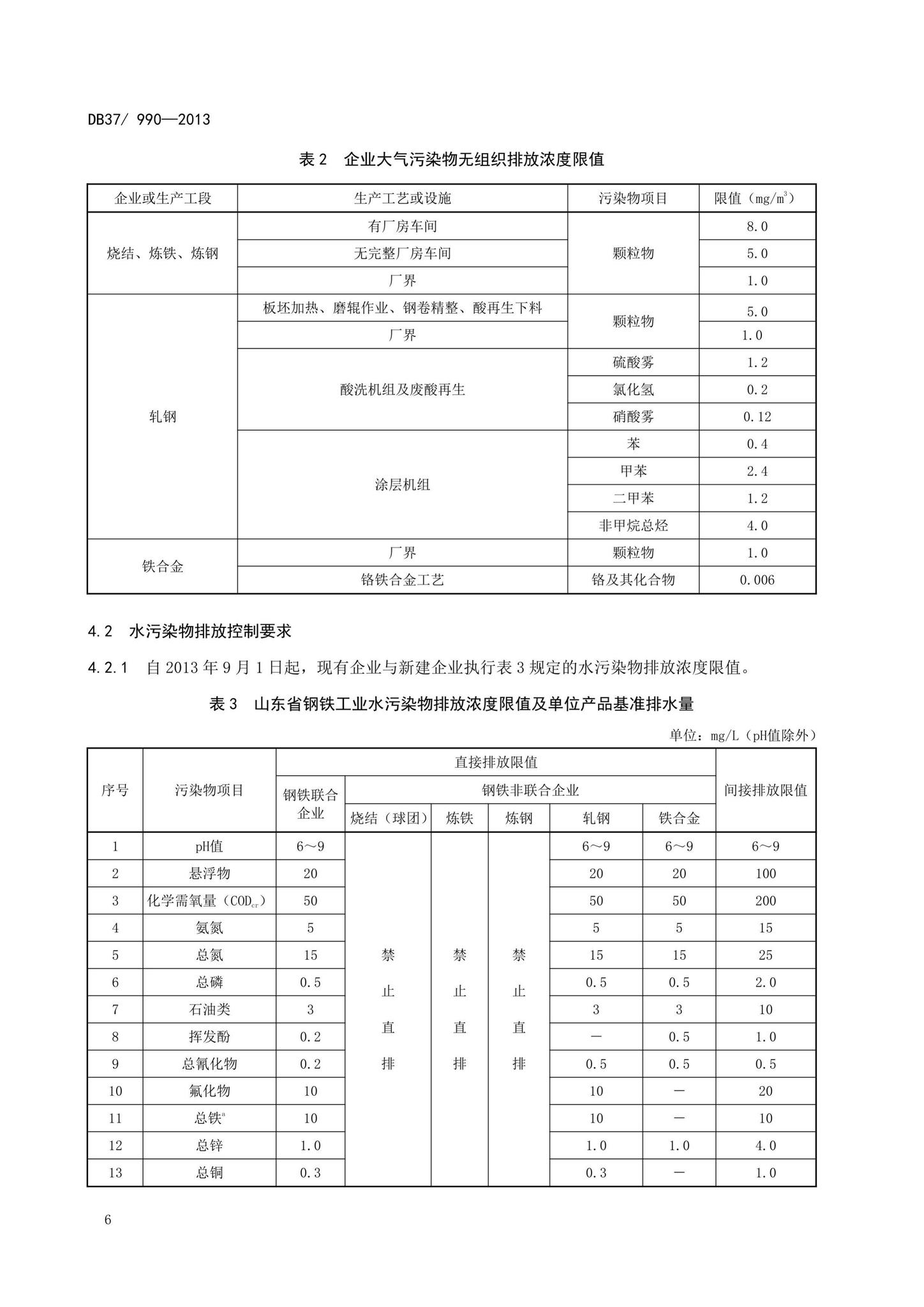 DB37/990-2013--山东省钢铁工业污染物排放标准