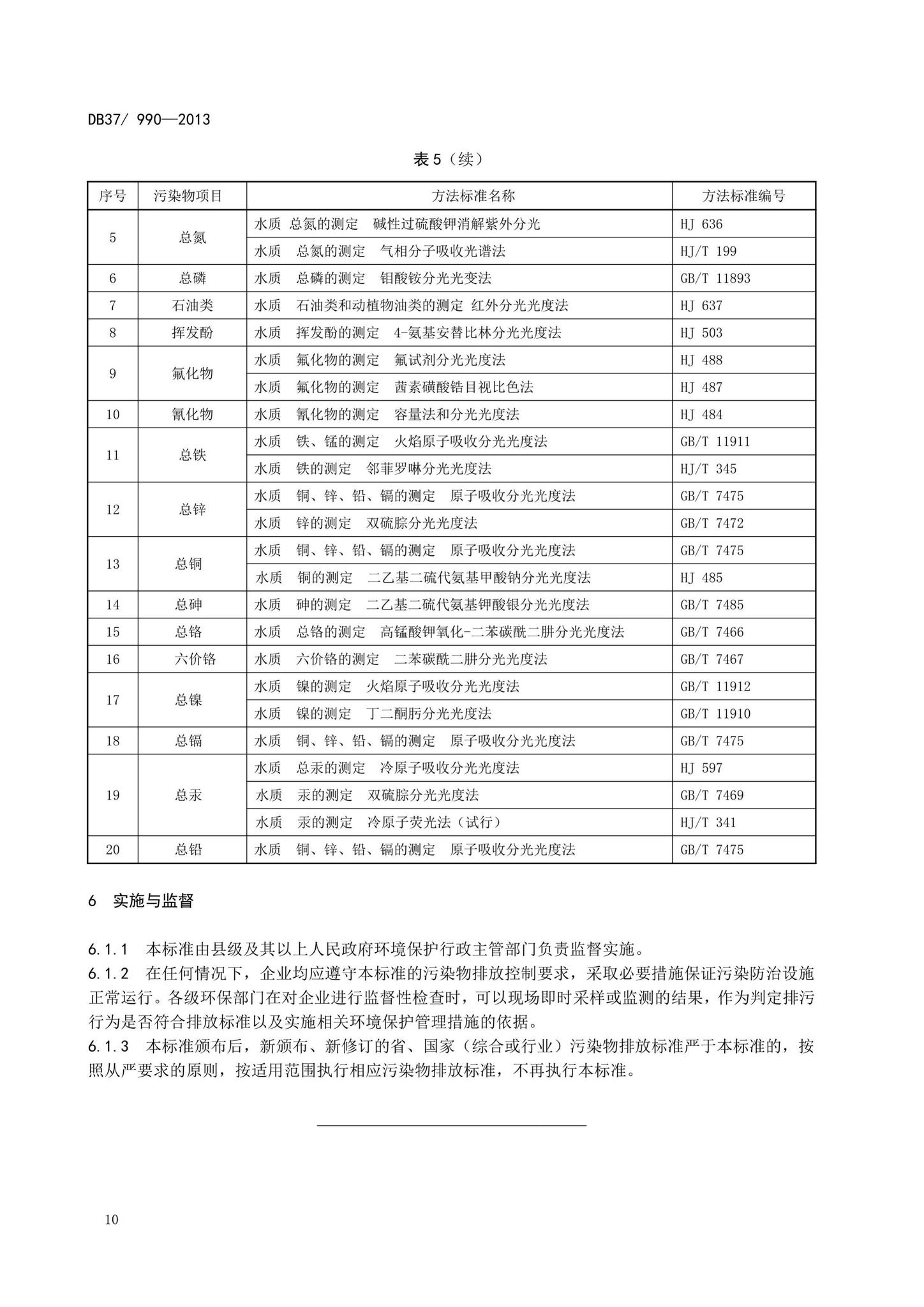 DB37/990-2013--山东省钢铁工业污染物排放标准