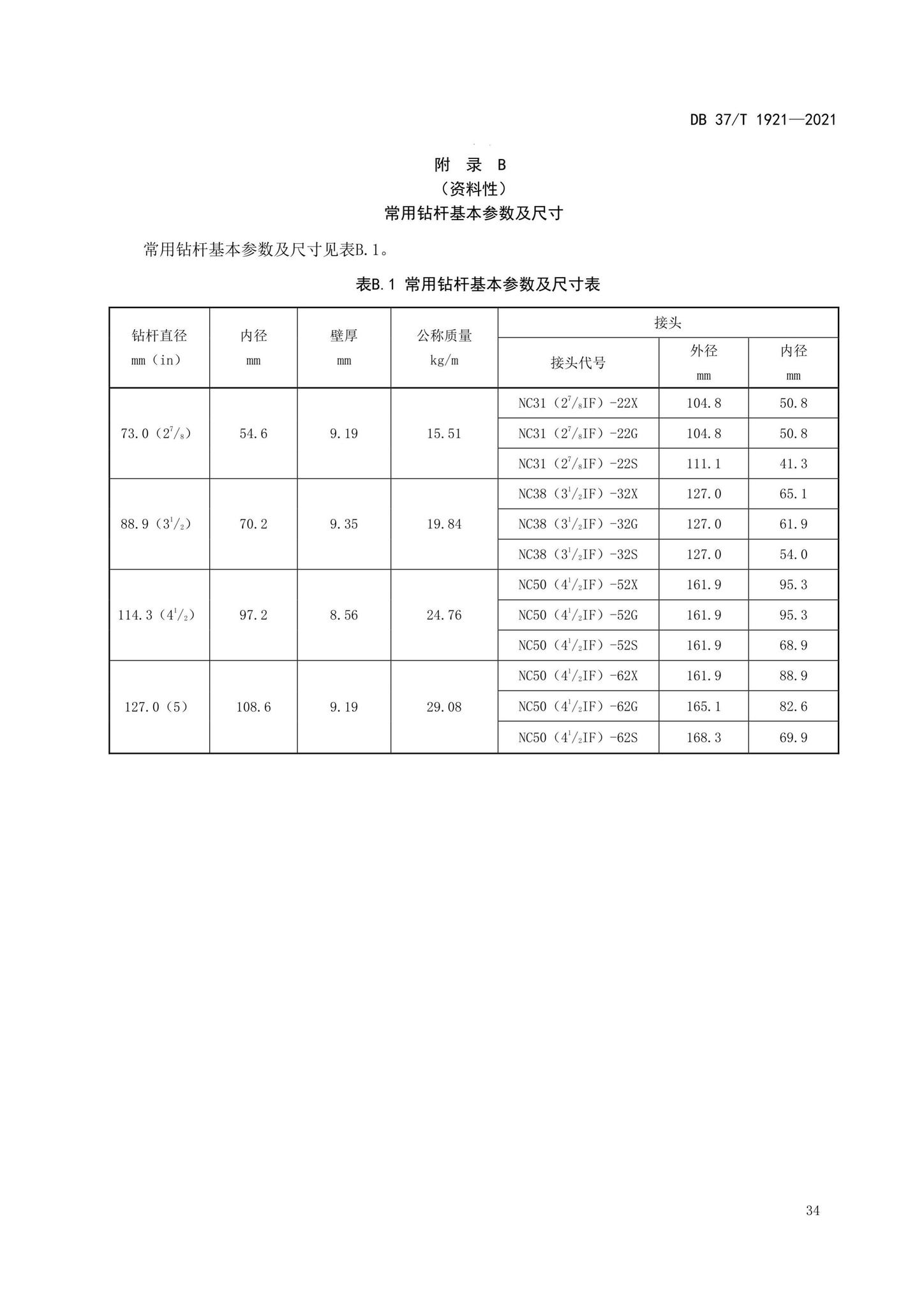 DB37/T1921-2021--地热钻探规程