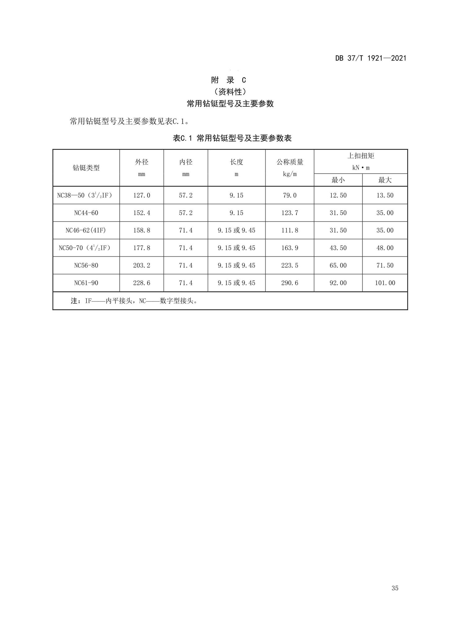 DB37/T1921-2021--地热钻探规程