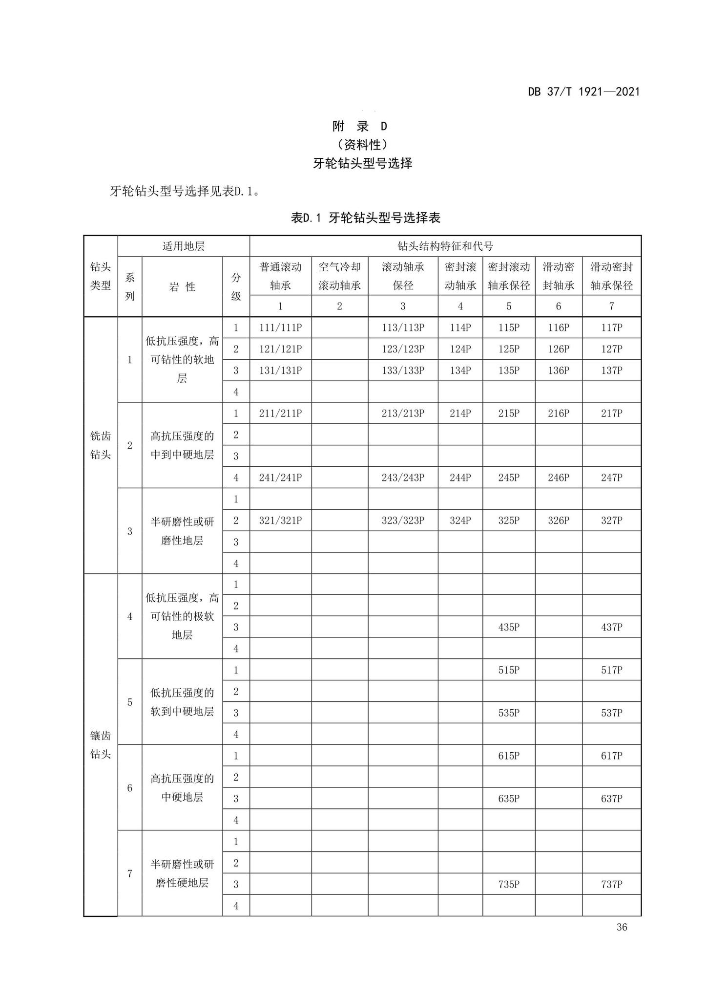 DB37/T1921-2021--地热钻探规程