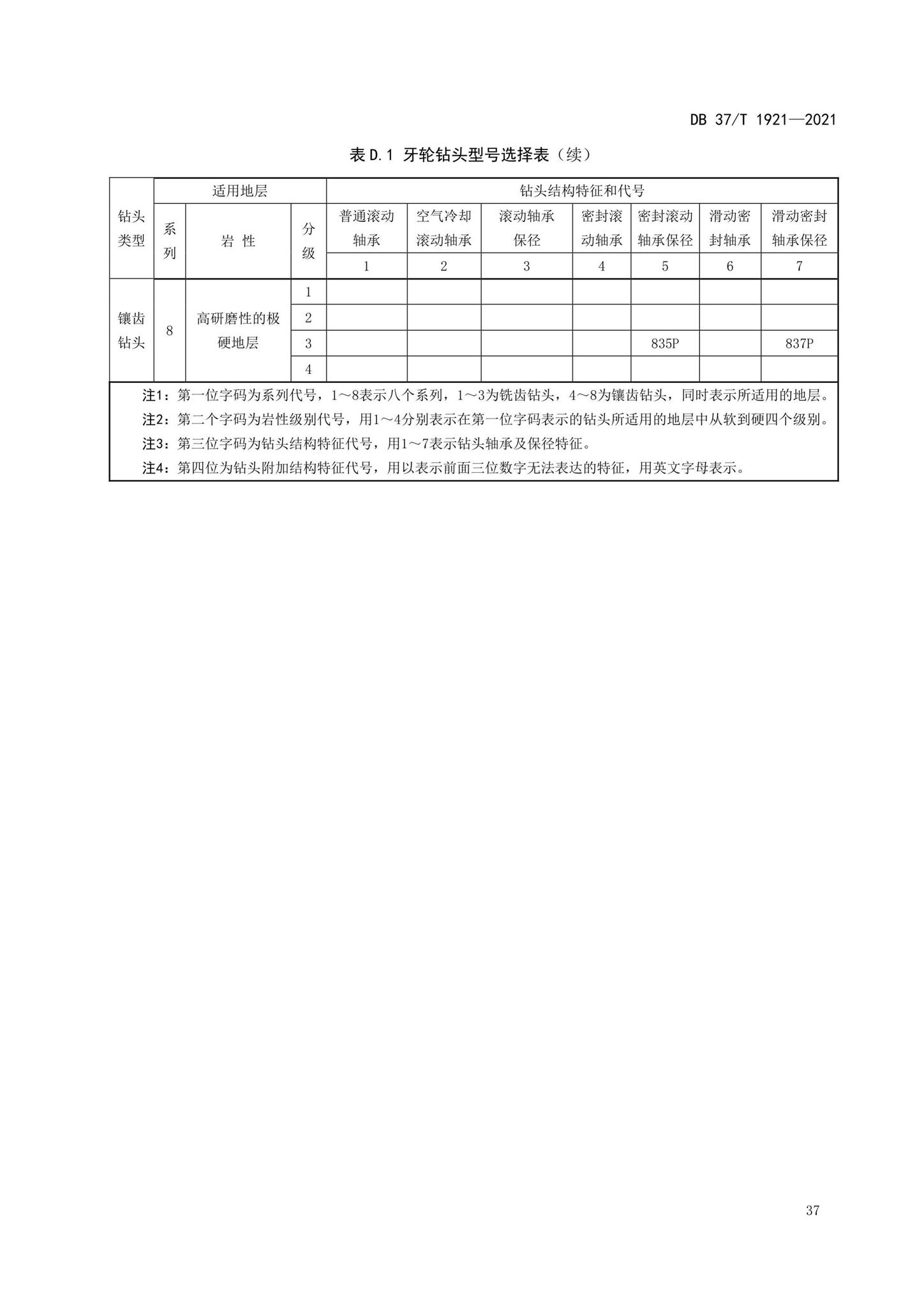 DB37/T1921-2021--地热钻探规程