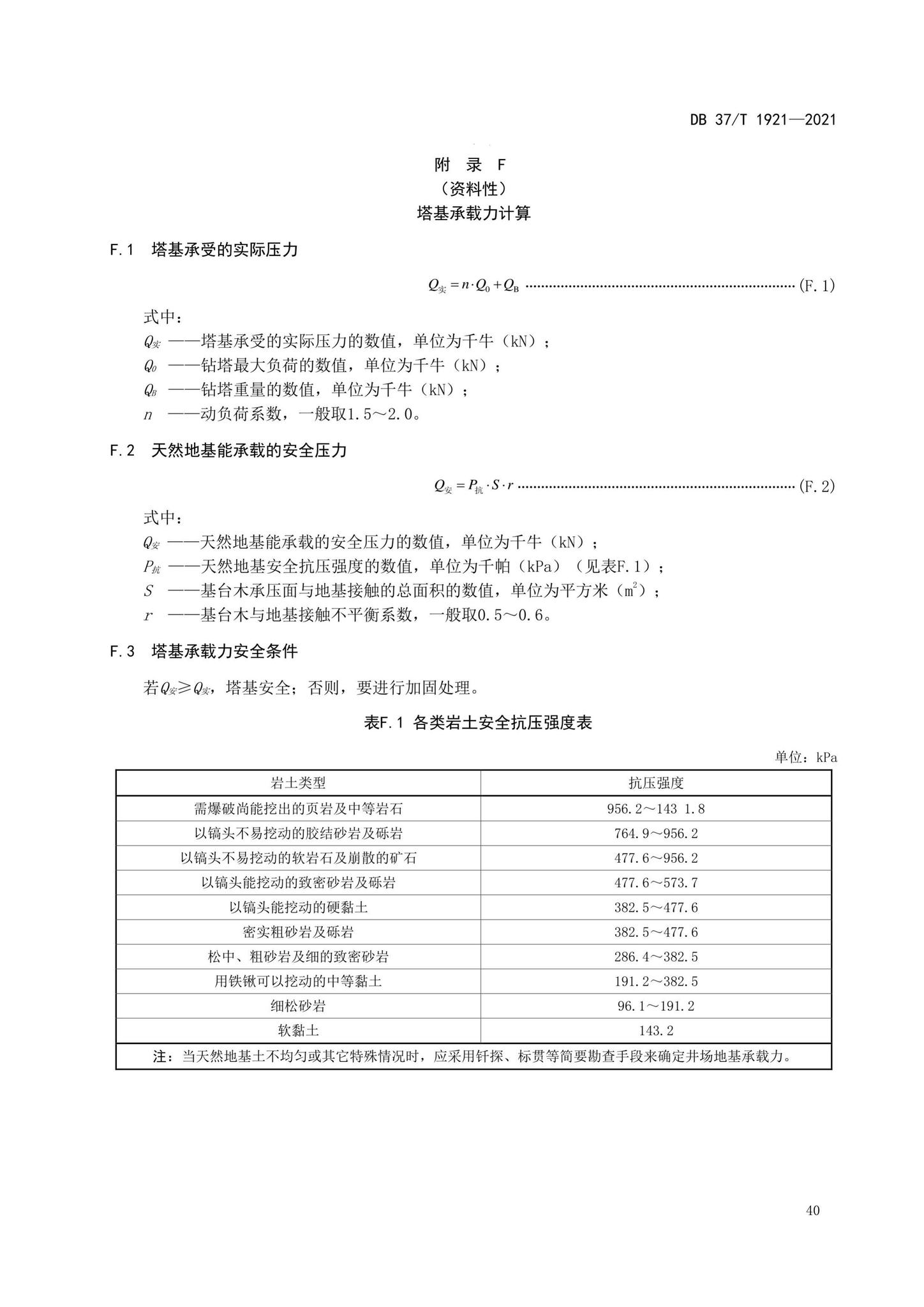 DB37/T1921-2021--地热钻探规程