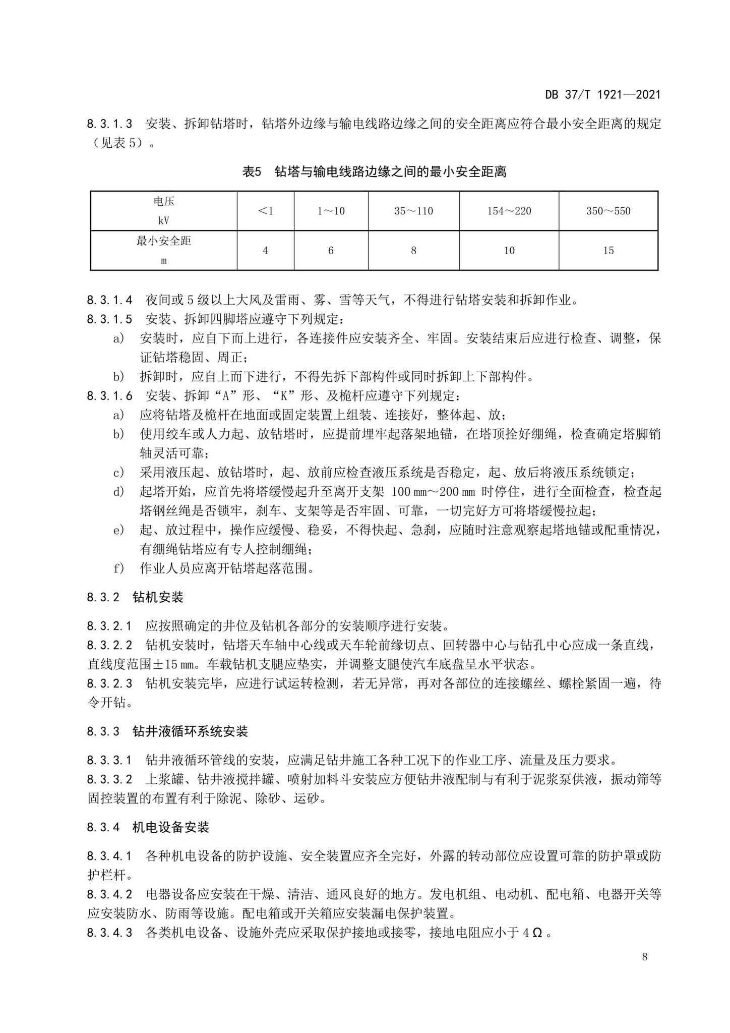 DB37/T1921-2021--地热钻探规程