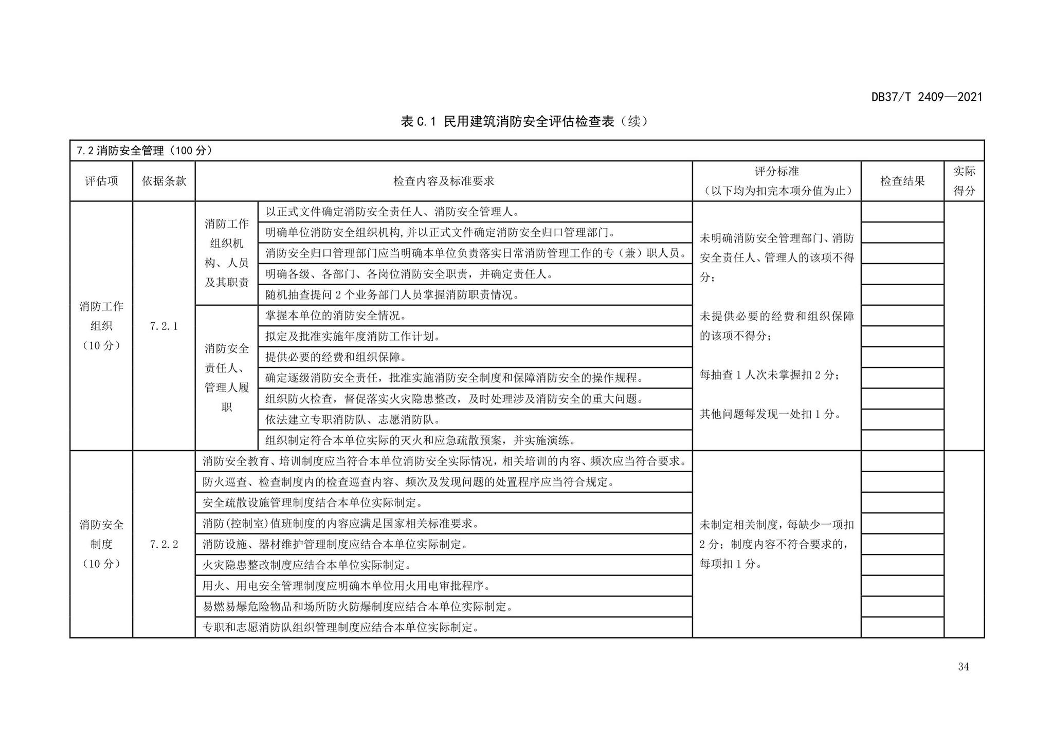 DB37/T2409-2021--单位消防安全评估规程