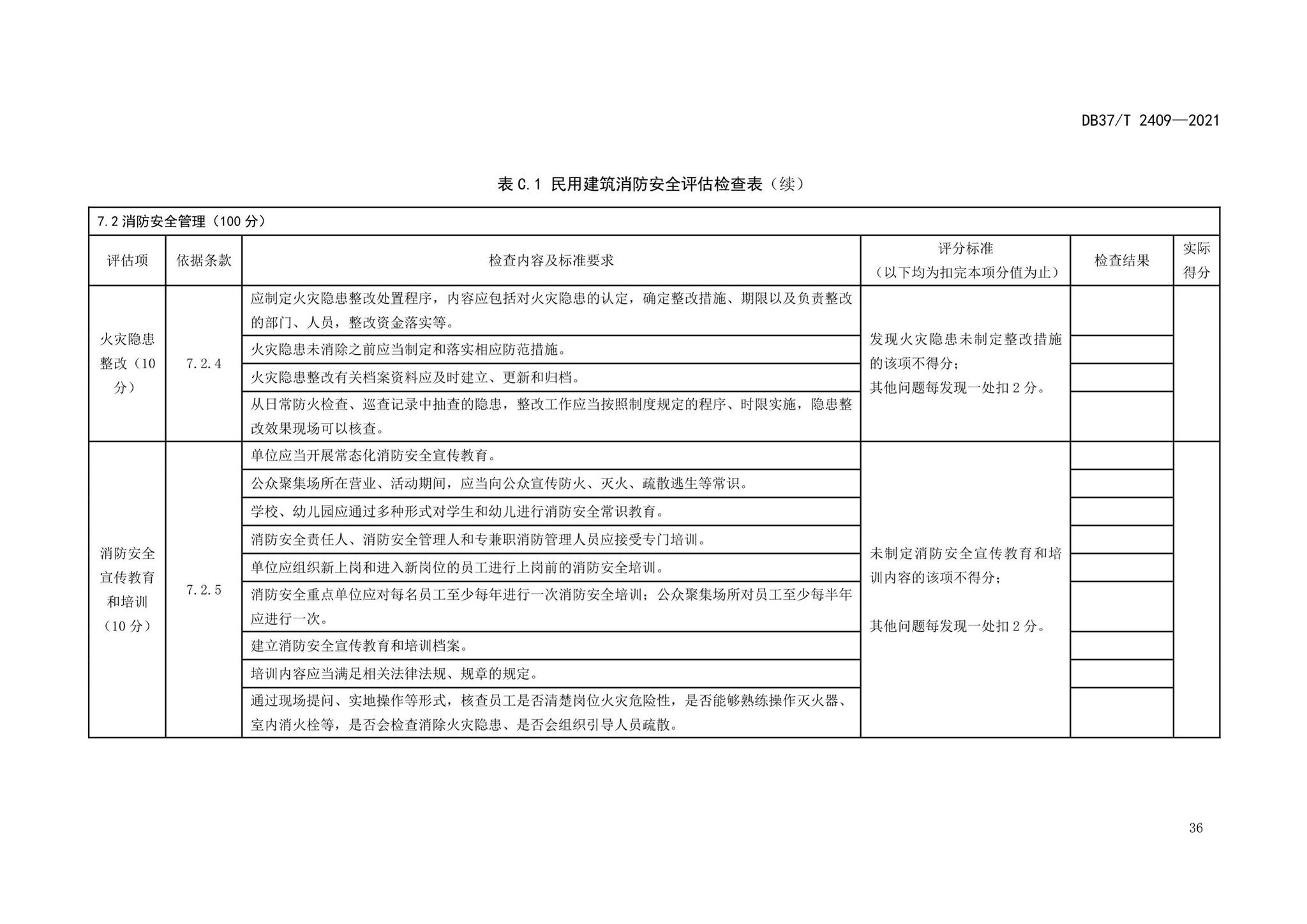 DB37/T2409-2021--单位消防安全评估规程