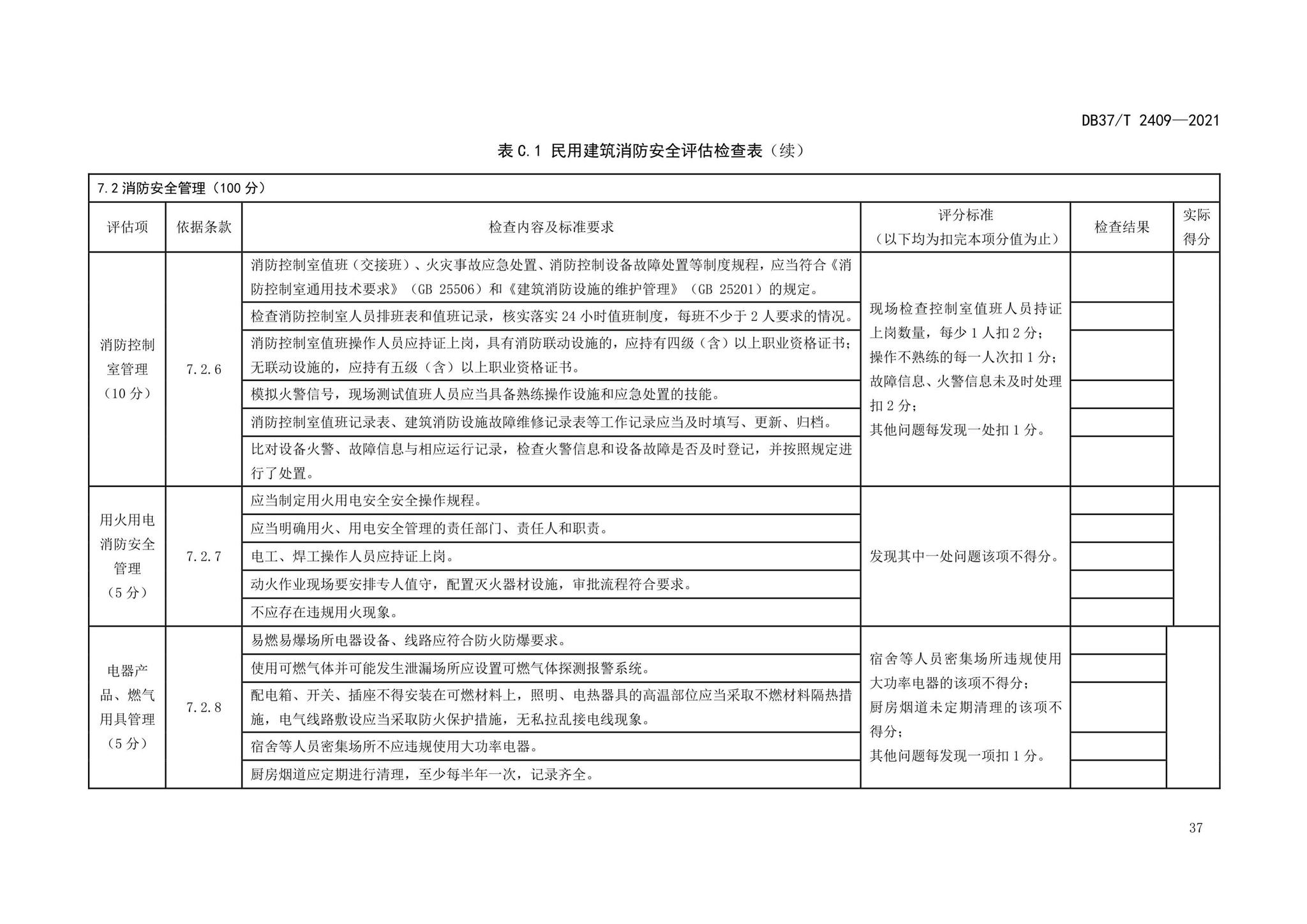 DB37/T2409-2021--单位消防安全评估规程