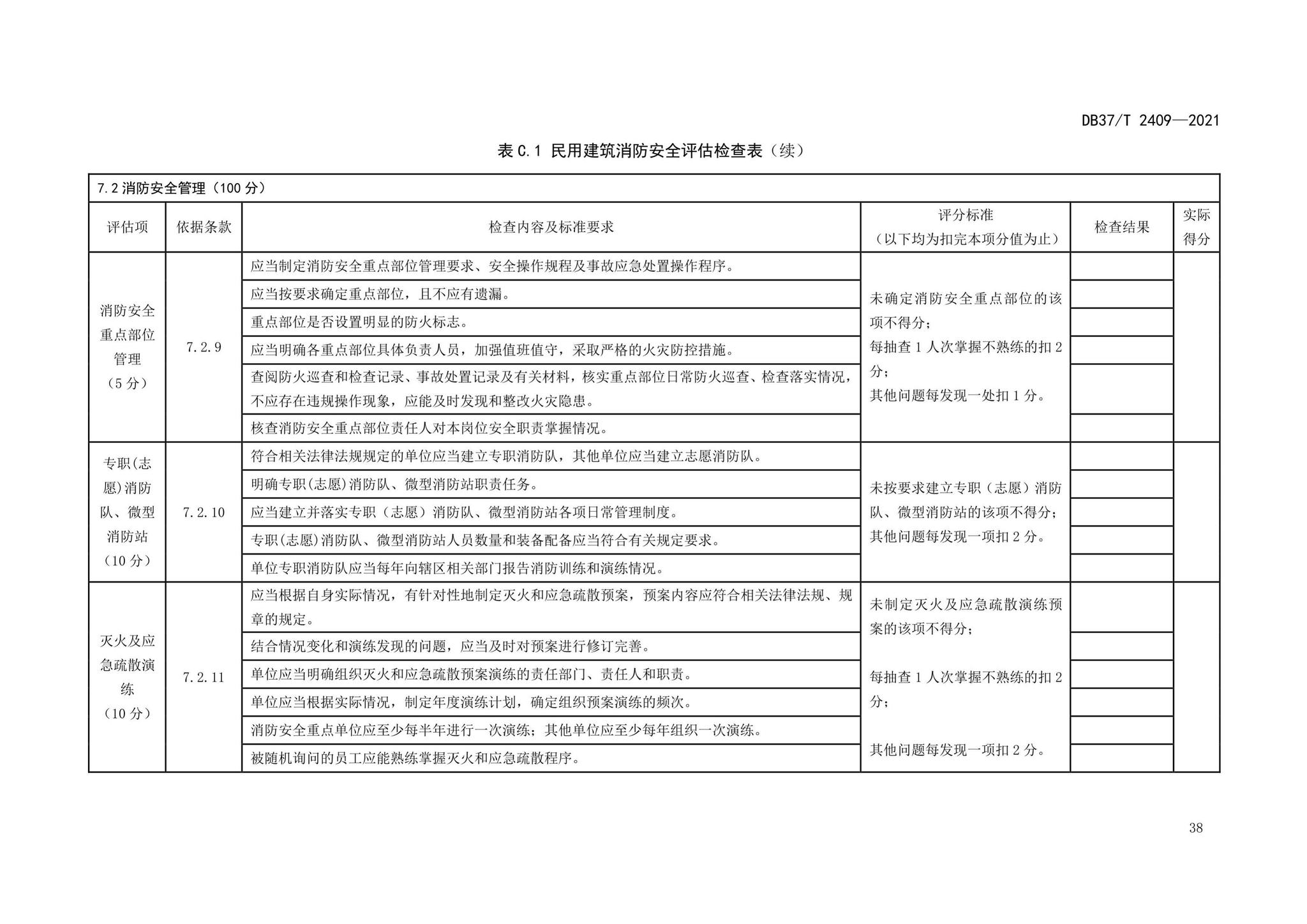 DB37/T2409-2021--单位消防安全评估规程