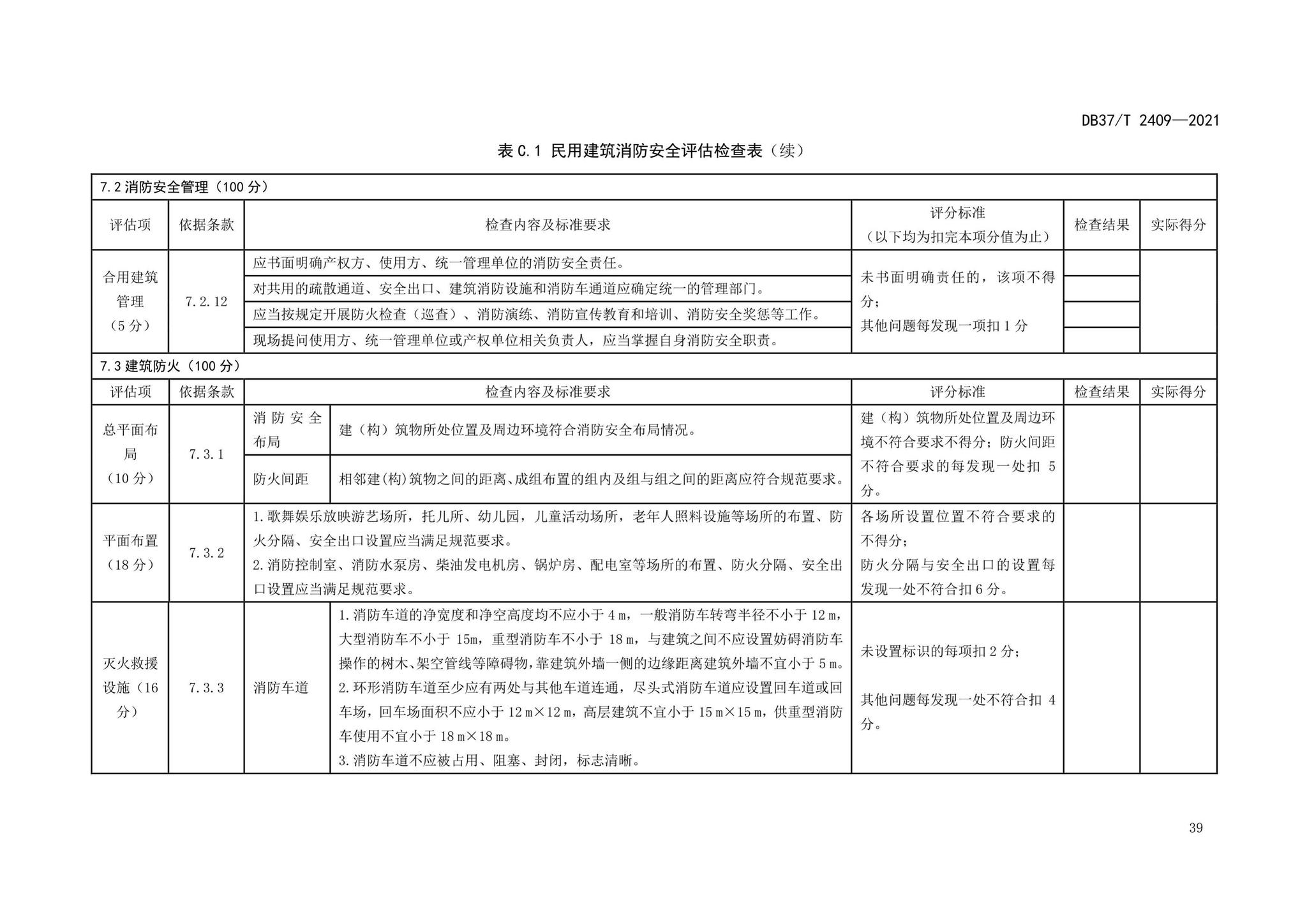 DB37/T2409-2021--单位消防安全评估规程