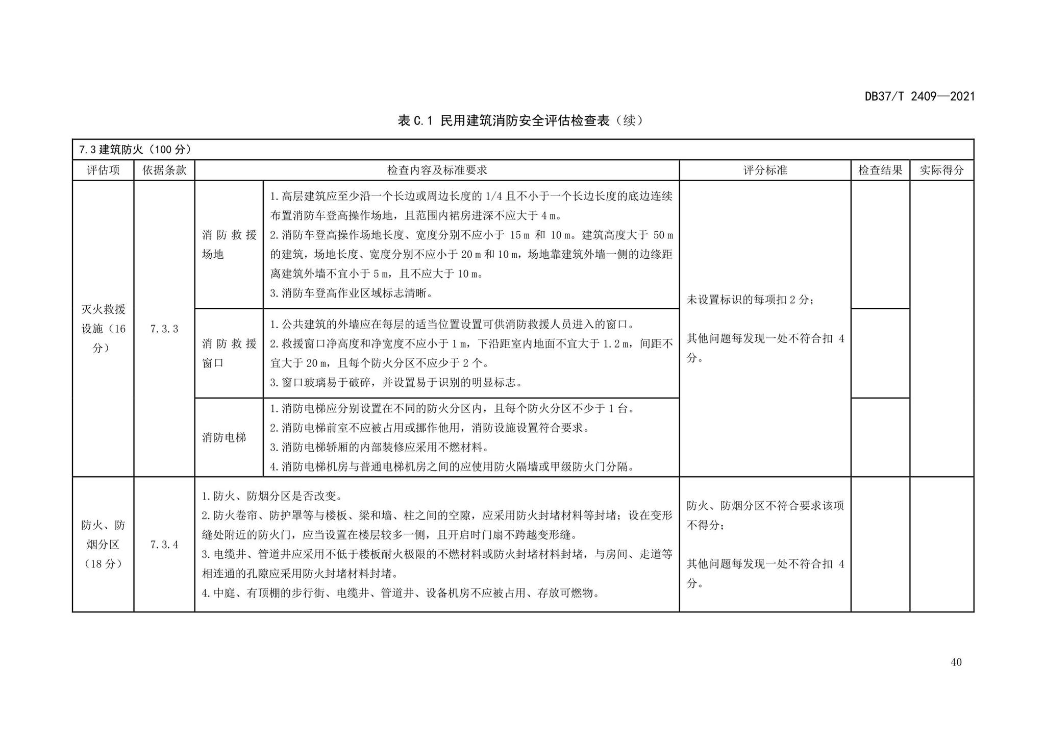 DB37/T2409-2021--单位消防安全评估规程