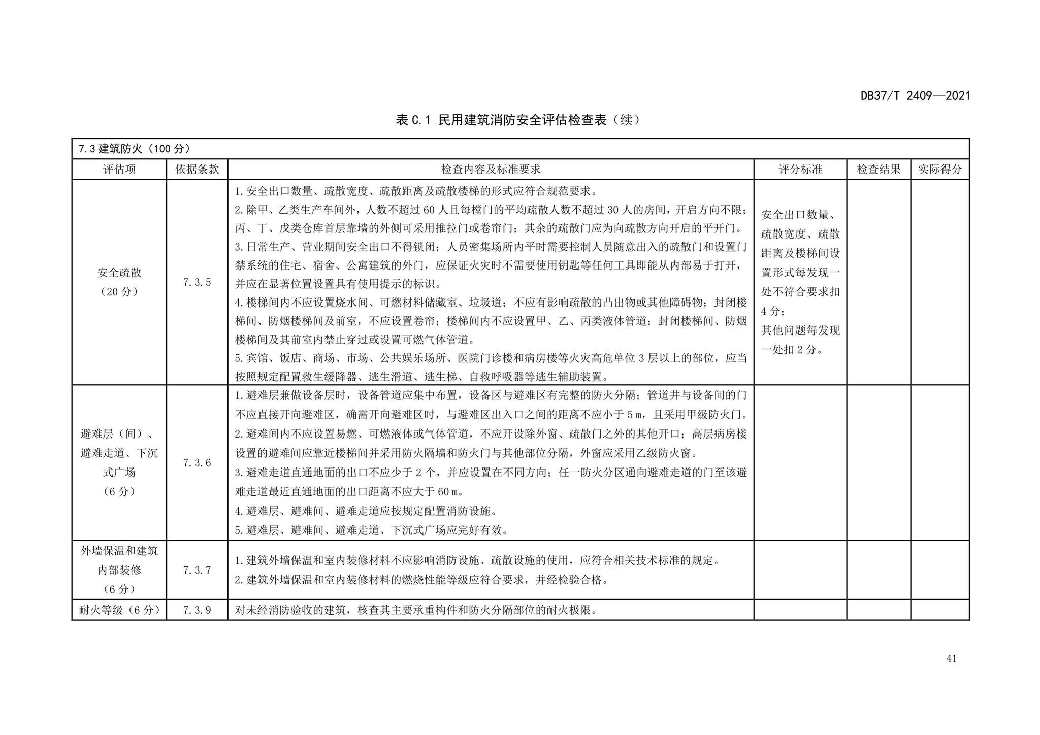 DB37/T2409-2021--单位消防安全评估规程