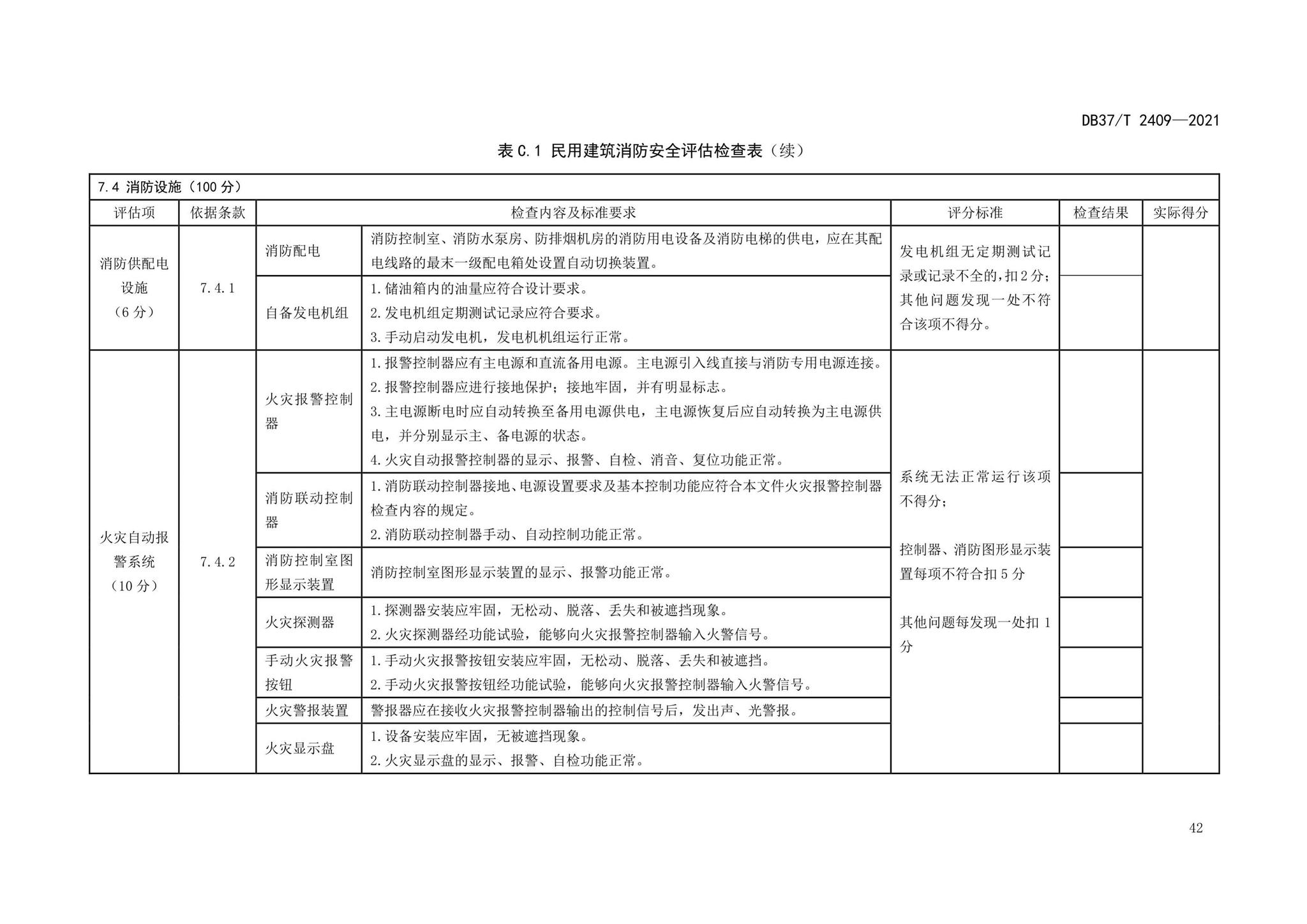 DB37/T2409-2021--单位消防安全评估规程