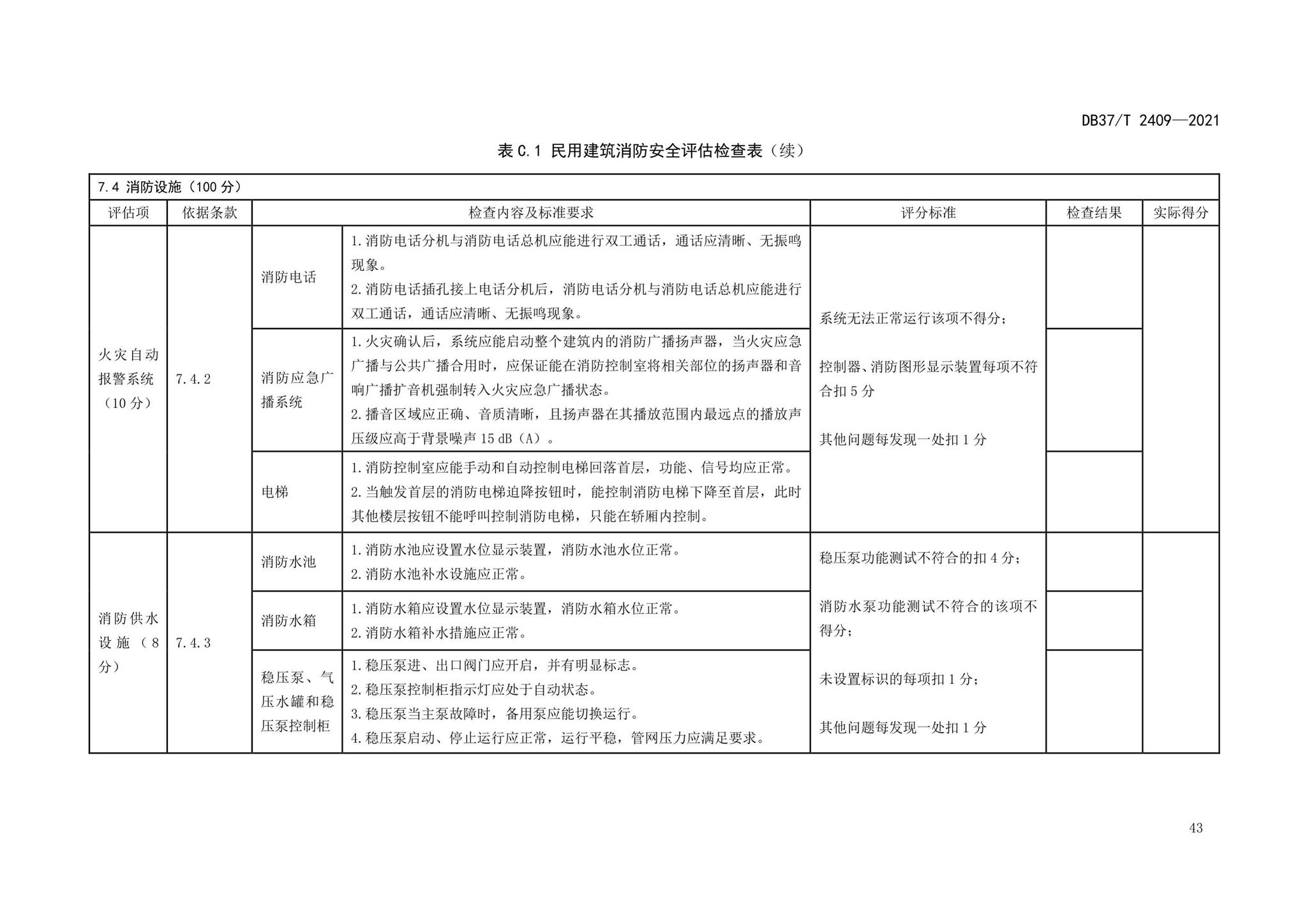 DB37/T2409-2021--单位消防安全评估规程