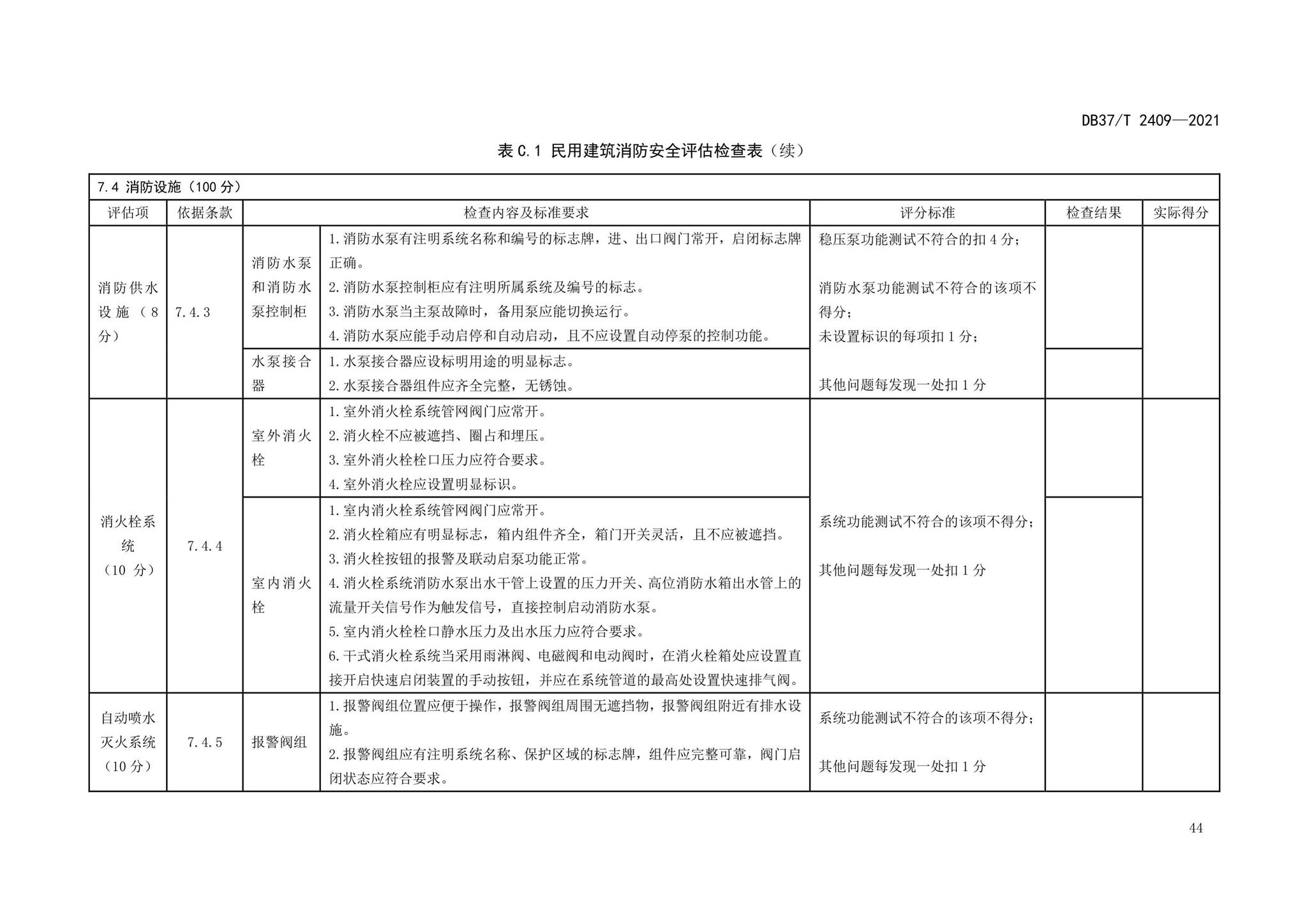 DB37/T2409-2021--单位消防安全评估规程