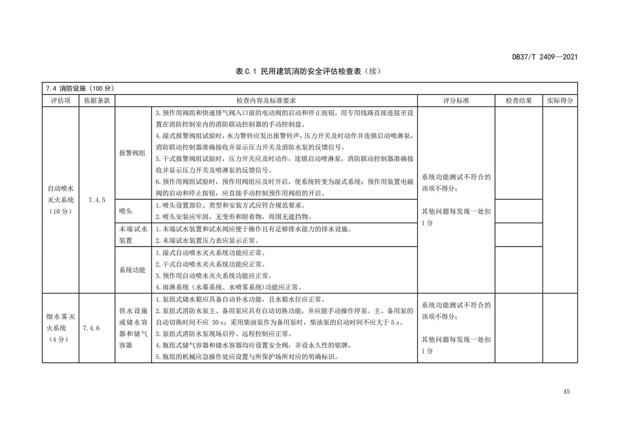 DB37/T2409-2021--单位消防安全评估规程