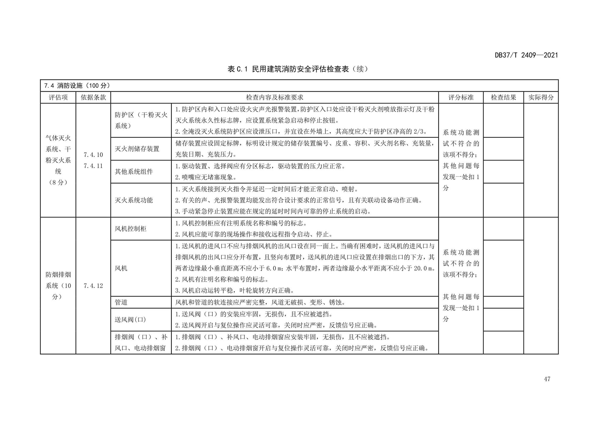 DB37/T2409-2021--单位消防安全评估规程