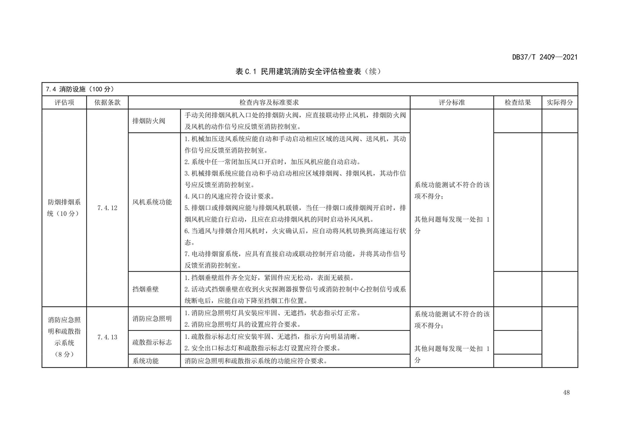 DB37/T2409-2021--单位消防安全评估规程