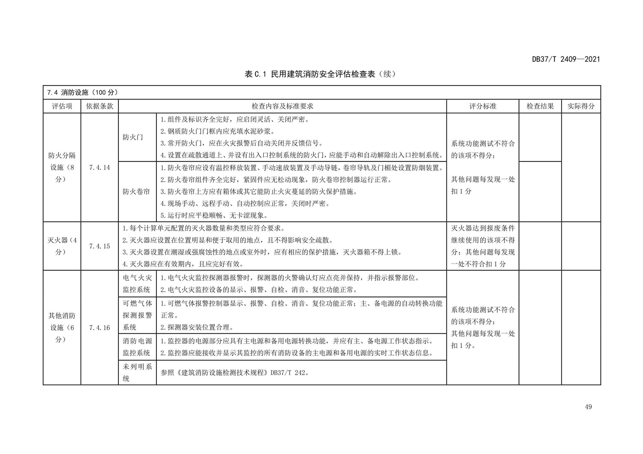 DB37/T2409-2021--单位消防安全评估规程