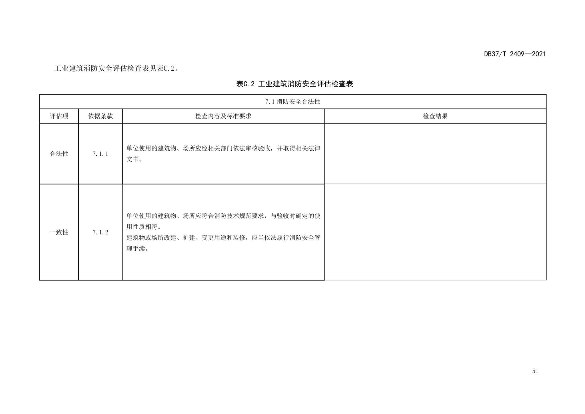 DB37/T2409-2021--单位消防安全评估规程