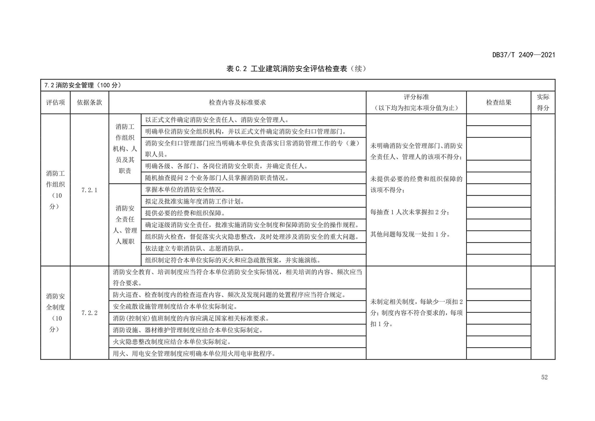 DB37/T2409-2021--单位消防安全评估规程