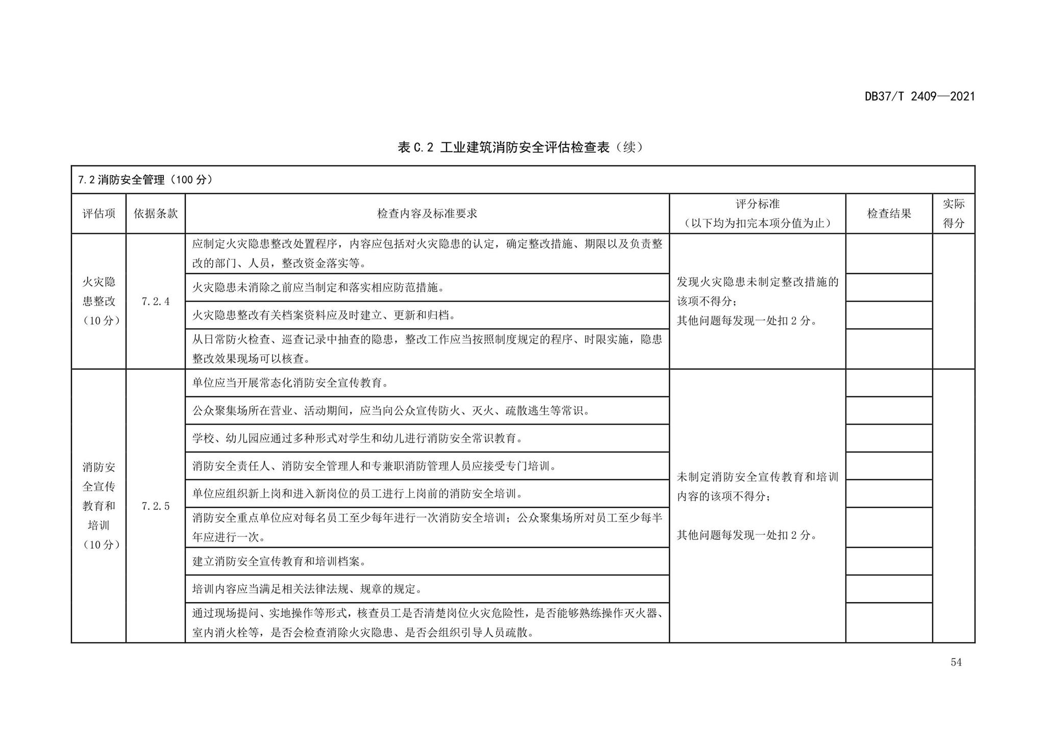 DB37/T2409-2021--单位消防安全评估规程